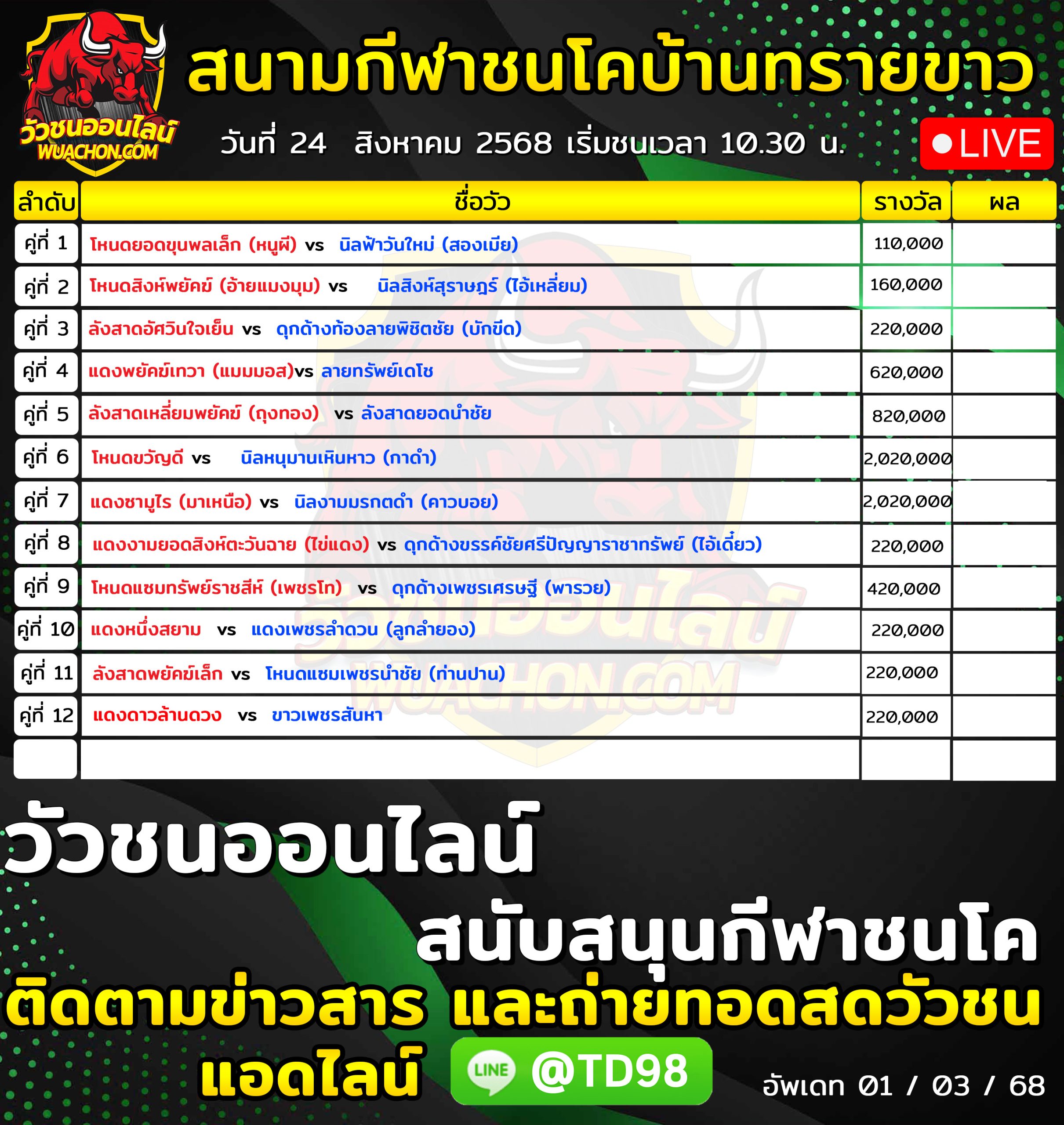 You are currently viewing โปรแกรมวัวชน สนามกีฬาชนโคบ้านทรายขาว 24 สิงหาคม 2568 รายการวัวชน