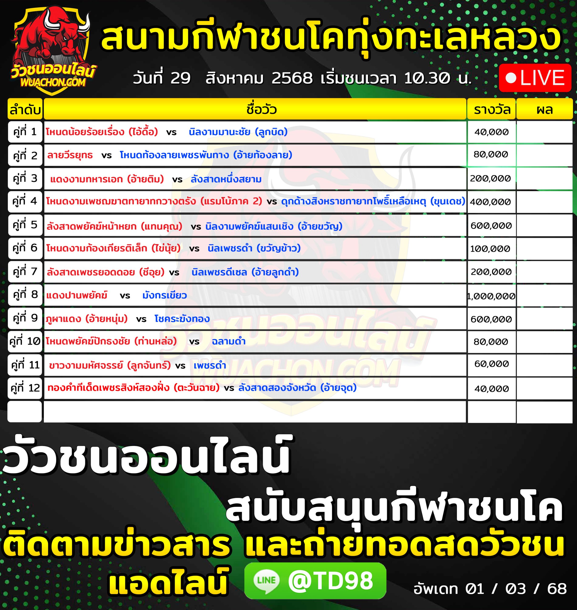 You are currently viewing โปรแกรมวัวชน สนามกีฬาชนโคทุ่งทะเลหลวง 29 สิงหาคม 2568 รายการวัวชน