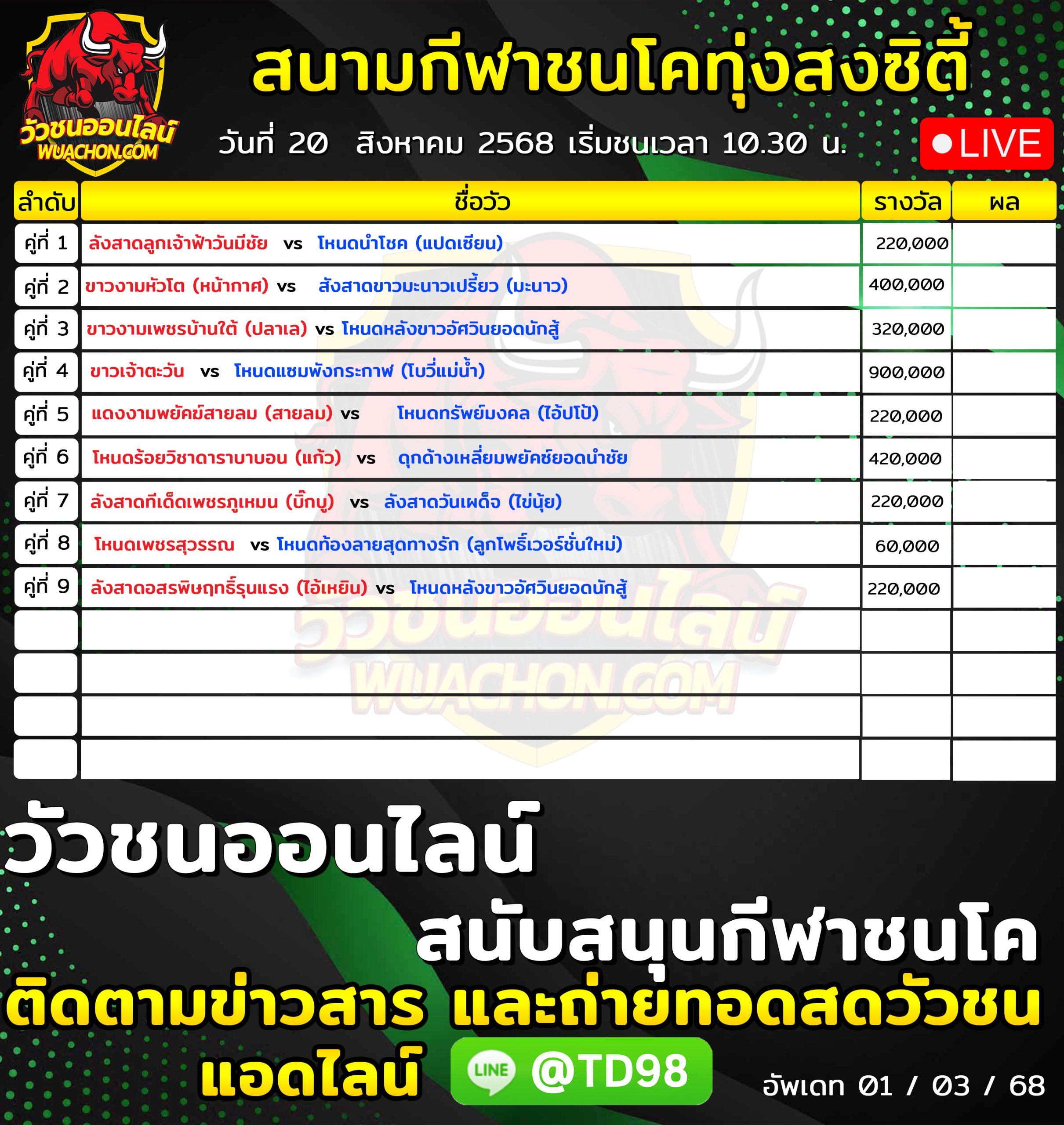 You are currently viewing โปรแกรมวัวชน สนามกีฬาชนโคทุ่งสงซิตี้ 20 สิงหาคม 2568 รายการวัวชน