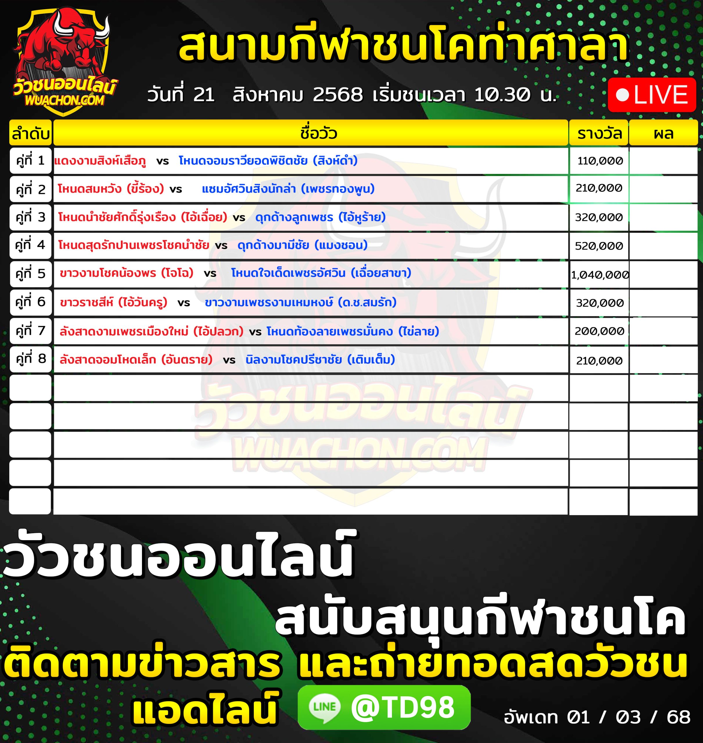 You are currently viewing โปรแกรมวัวชน สนามกีฬาชนโคท่าศาลา 21 สิงหาคม 2568 รายการวัวชน