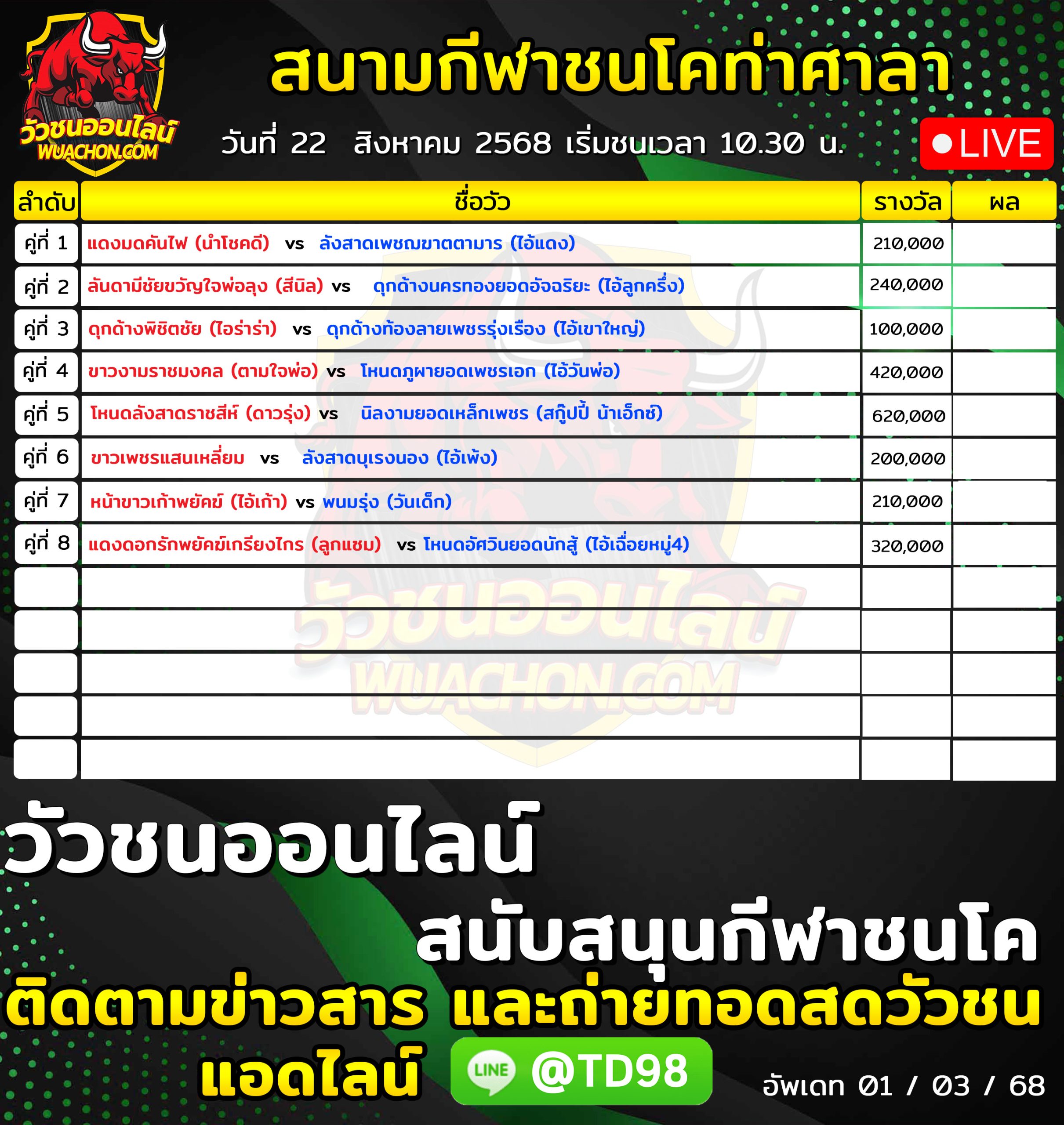 You are currently viewing โปรแกรมวัวชน สนามกีฬาชนโคท่าศาลา 22 สิงหาคม 2568 รายการวัวชน