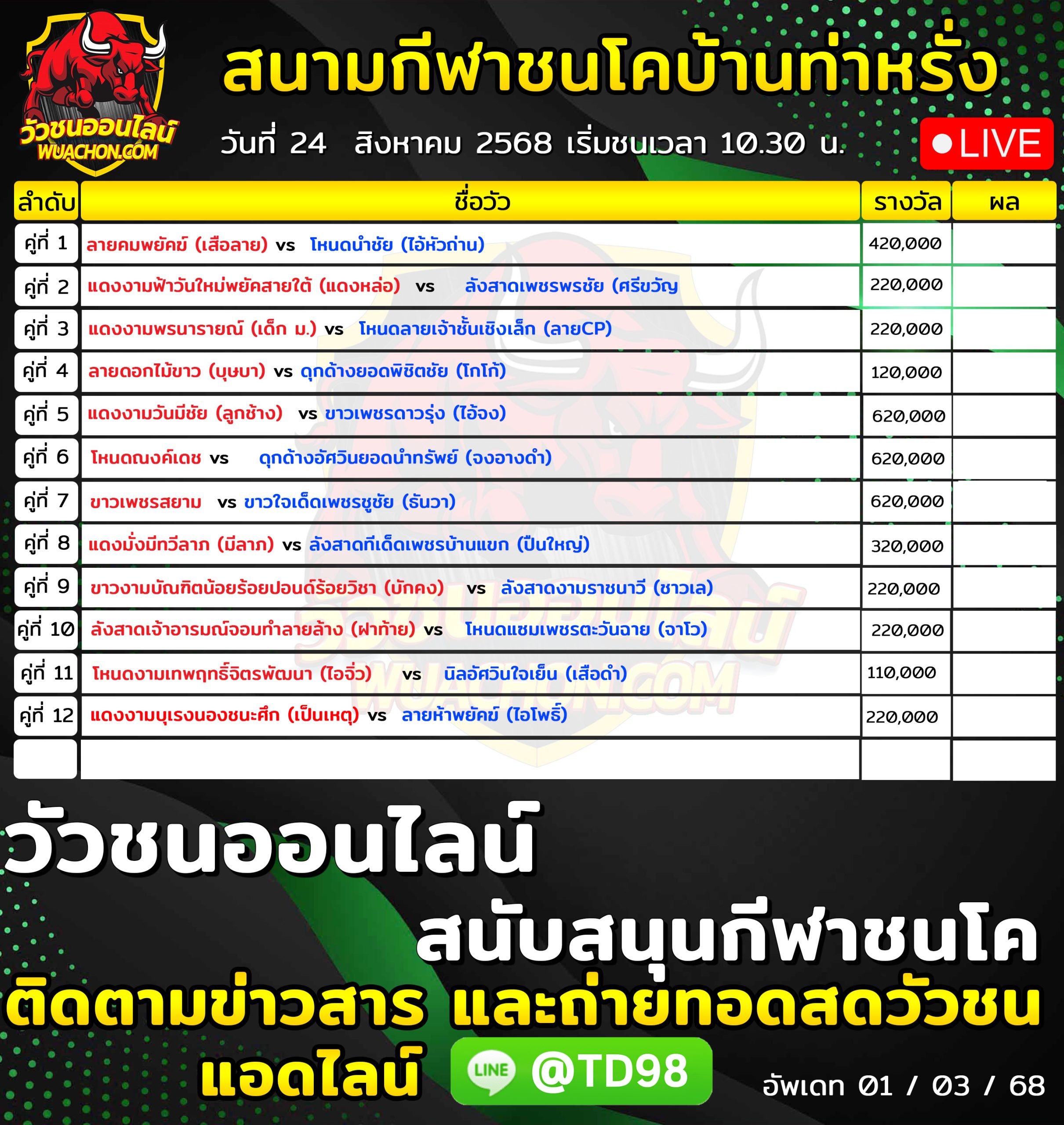 You are currently viewing โปรแกรมวัวชน สนามกีฬาชนโคบ้านท่าหรั่ง 24 สิงหาคม 2568 รายการวัวชน