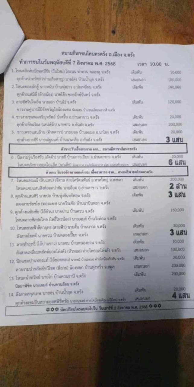 You are currently viewing โปรแกรมวัวชน สนามกีฬาชนโค นครตรัง 7 สิงหาคม 2568 รายการวัวชน