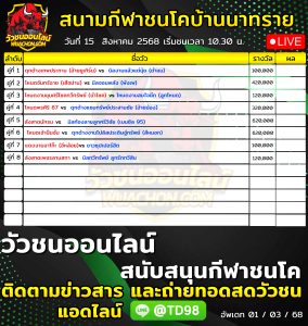 Read more about the article โปรแกรมวัวชน สนามกีฬาชนโคบ้านนาทราย 15 สิงหาคม 2568 รายการวัวชน