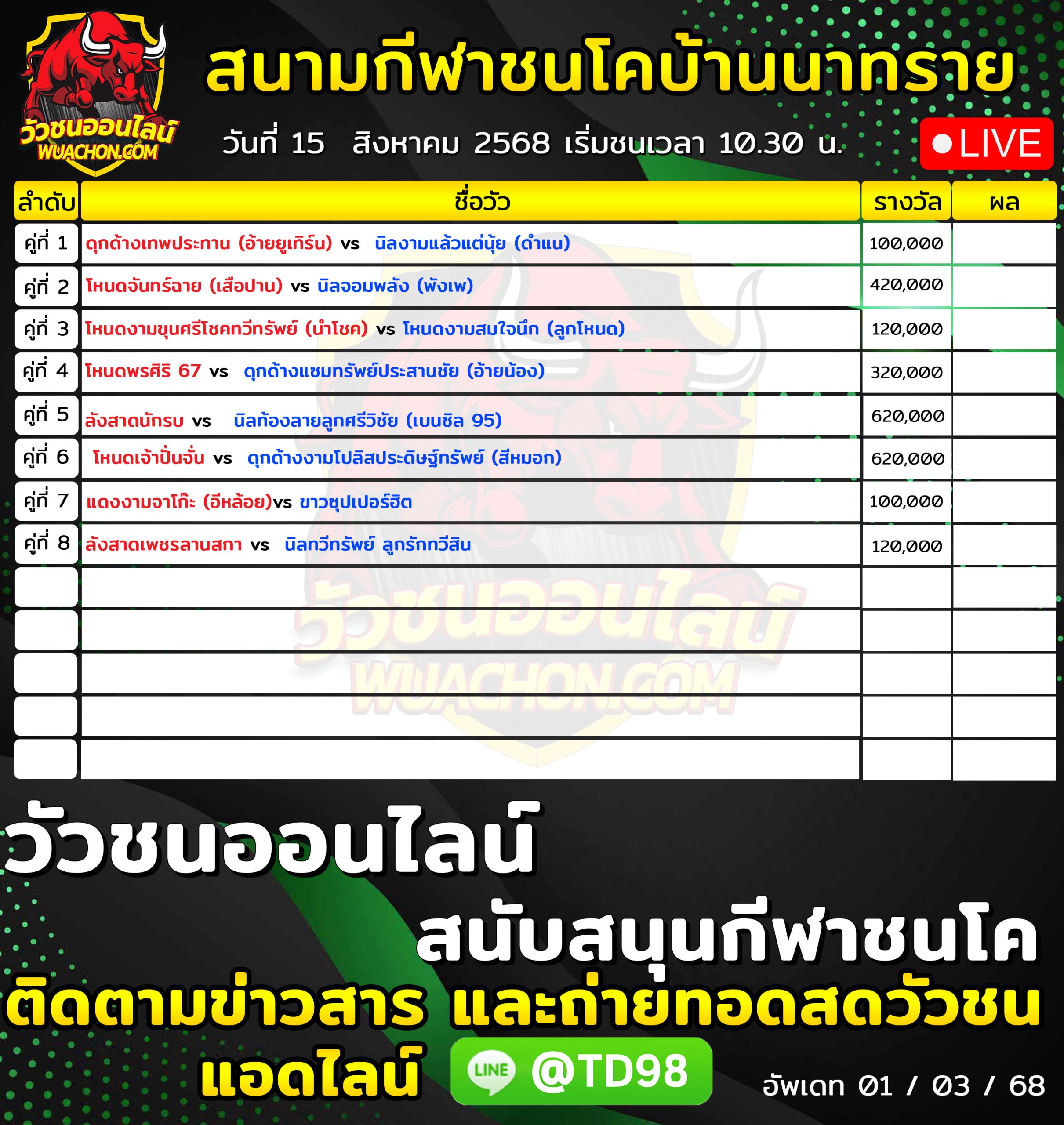 You are currently viewing โปรแกรมวัวชน สนามกีฬาชนโคบ้านนาทราย 15 สิงหาคม 2568 รายการวัวชน
