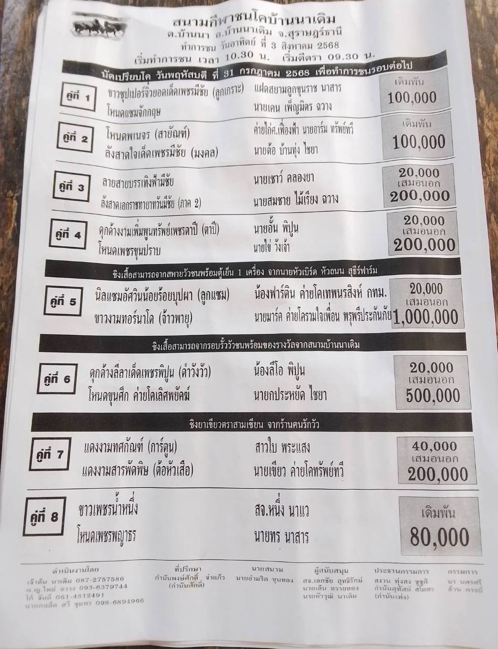 You are currently viewing โปรแกรมวัวชน สนามกีฬาชนโคบ้านนาเดิม 3 สิงหาคม 2568 รายการวัวชน