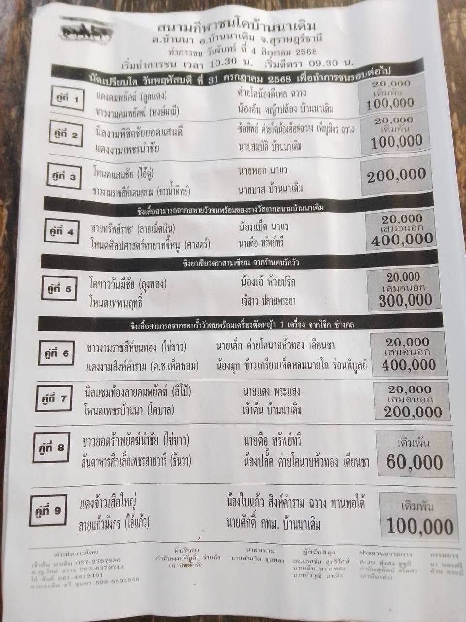 You are currently viewing โปรแกรมวัวชน สนามกีฬาชนโคบ้านนาเดิม 4 สิงหาคม 2568 รายการวัวชน