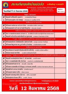 Read more about the article โปรแกรมวัวชน สนามกีฬาชนโคบ้านบ่อล้อ 10 สิงหาคม 2568 รายการวัวชน