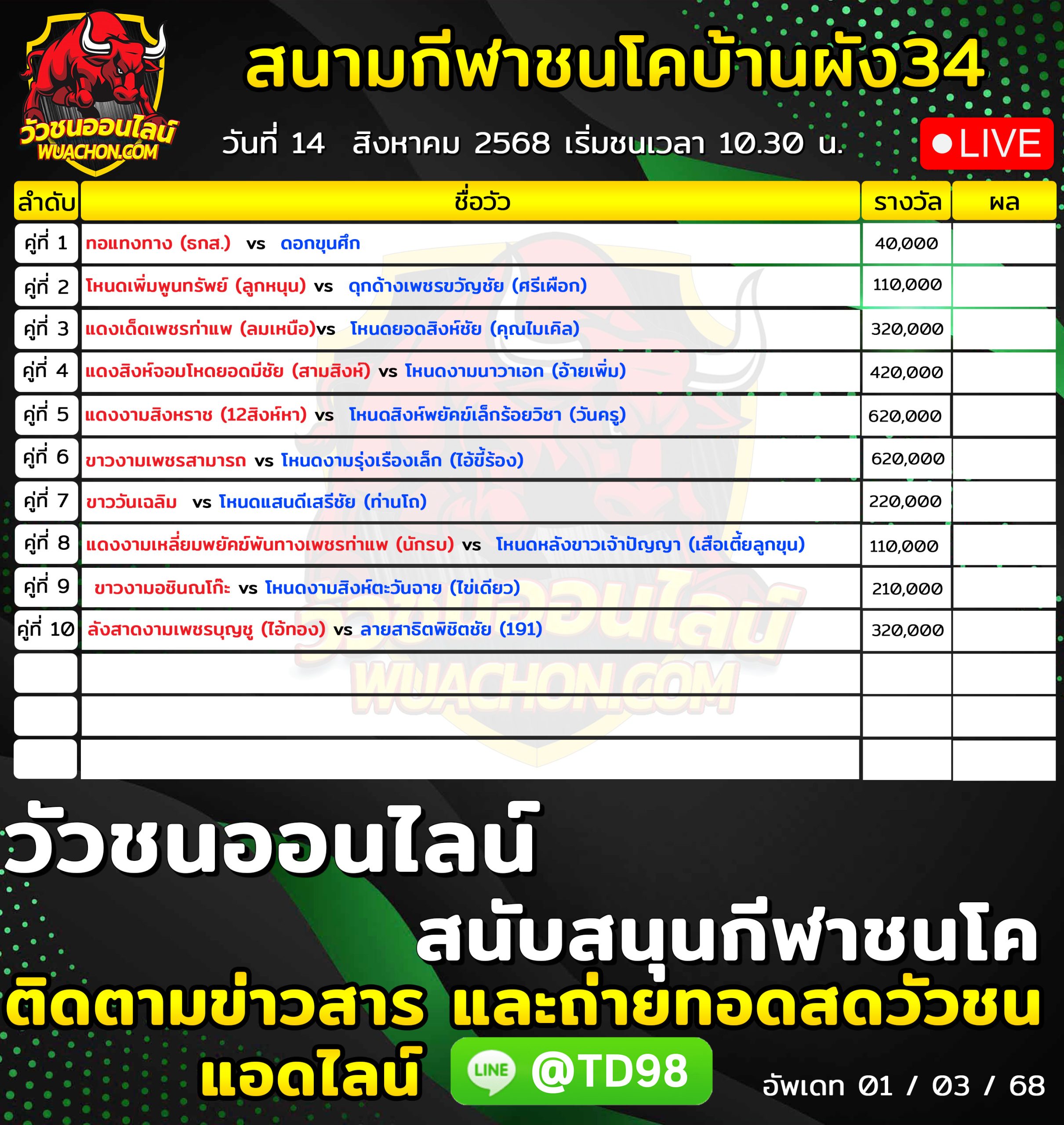 You are currently viewing โปรแกรมวัวชน สนามกีฬาชนโคบ้านผัง34 14 สิงหาคม 2568 รายการวัวชน