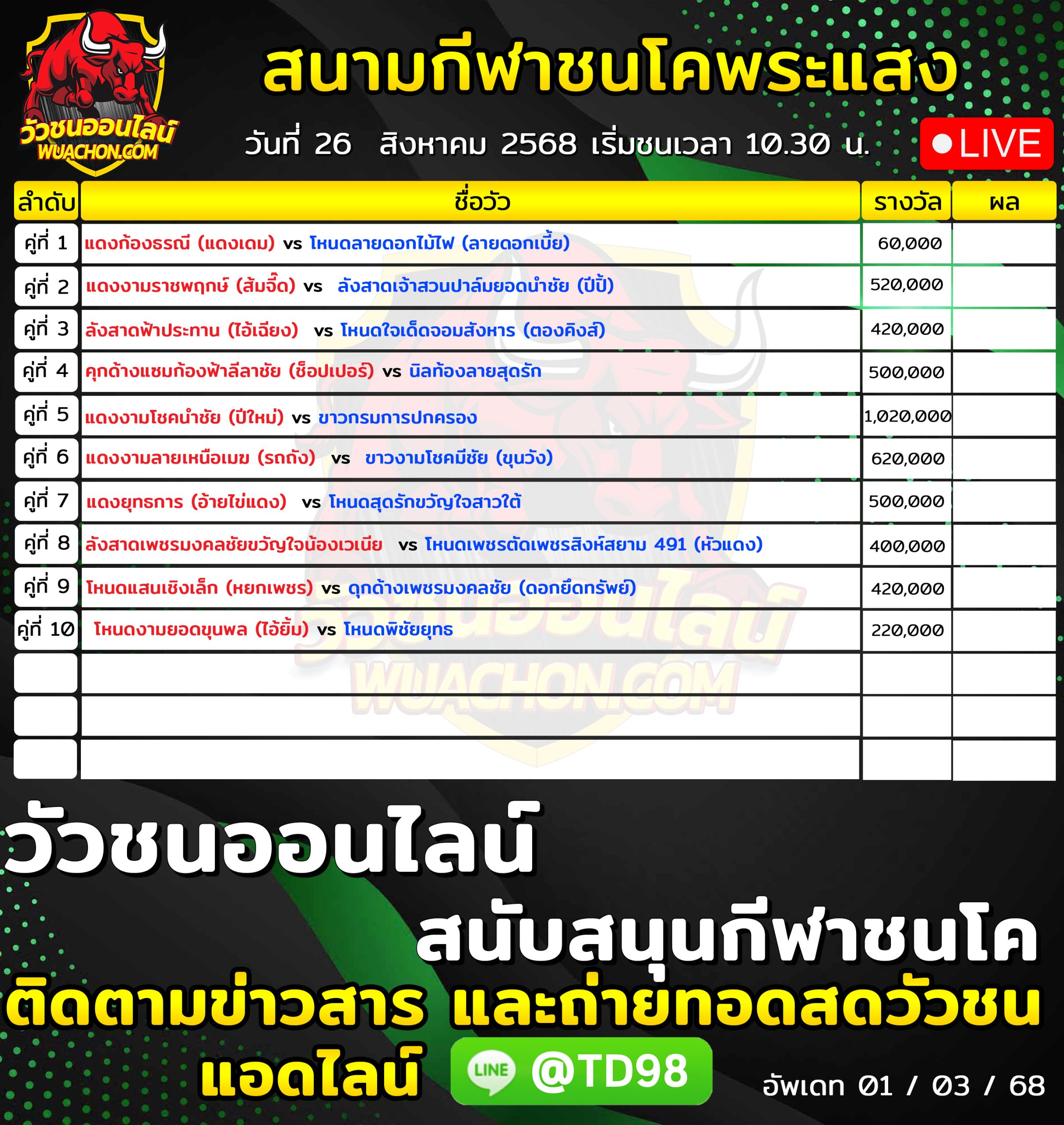 You are currently viewing โปรแกรมวัวชน สนามกีฬาชนโคพระแสง 26 สิงหาคม 2568 รายการวัวชน