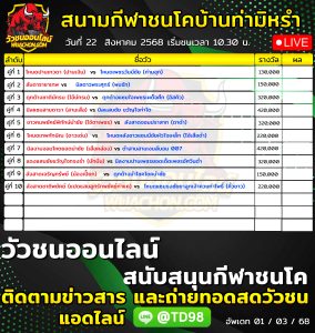 Read more about the article โปรแกรมวัวชน สนามกีฬาชนโคบานท่ามิหรำ 22 สิงหาคม 2568 รายการวัวชน