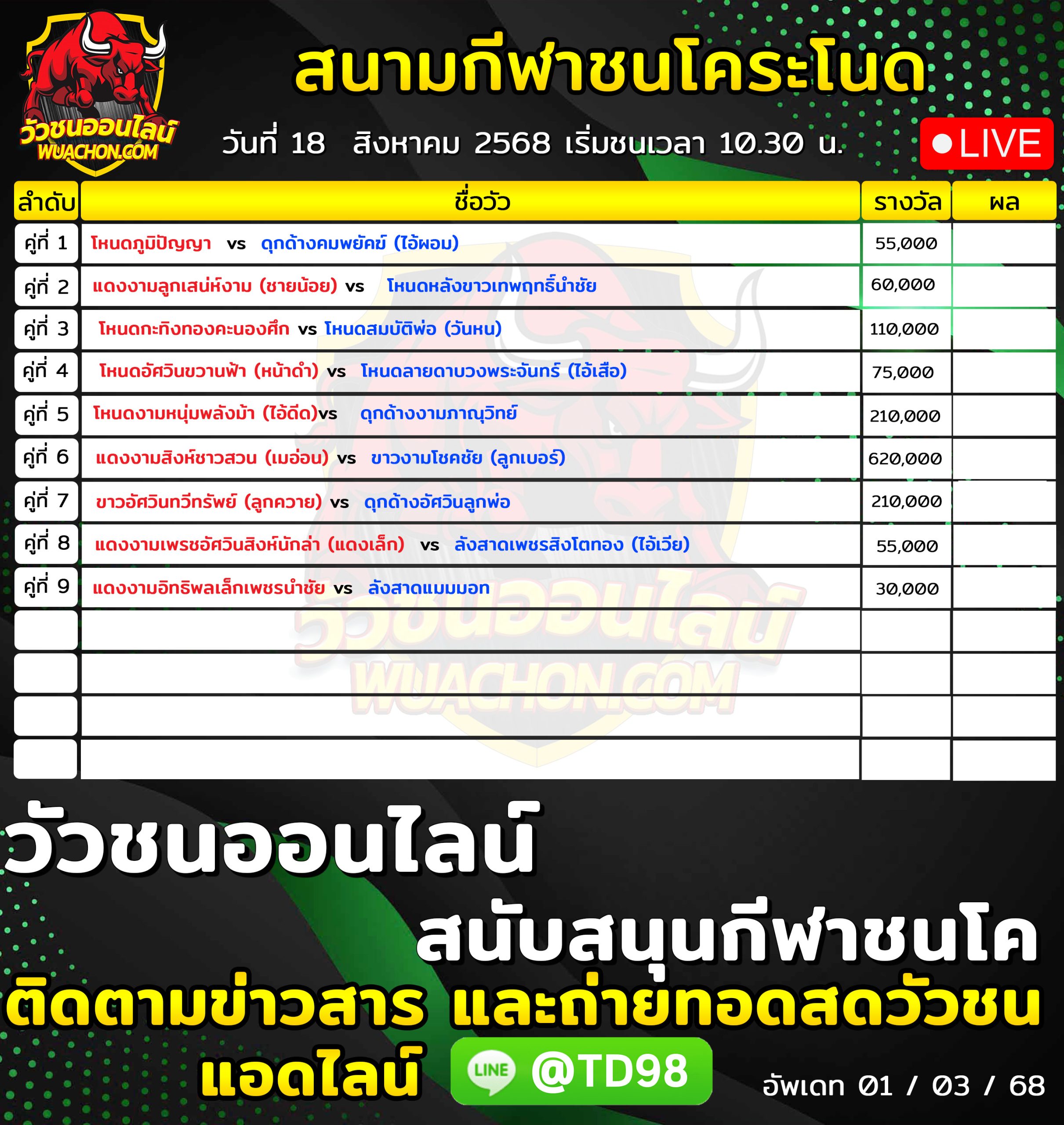 You are currently viewing โปรแกรมวัวชน สนามกีฬาชนโคระโนด 18 สิงหาคม 2568 รายการวัวชน