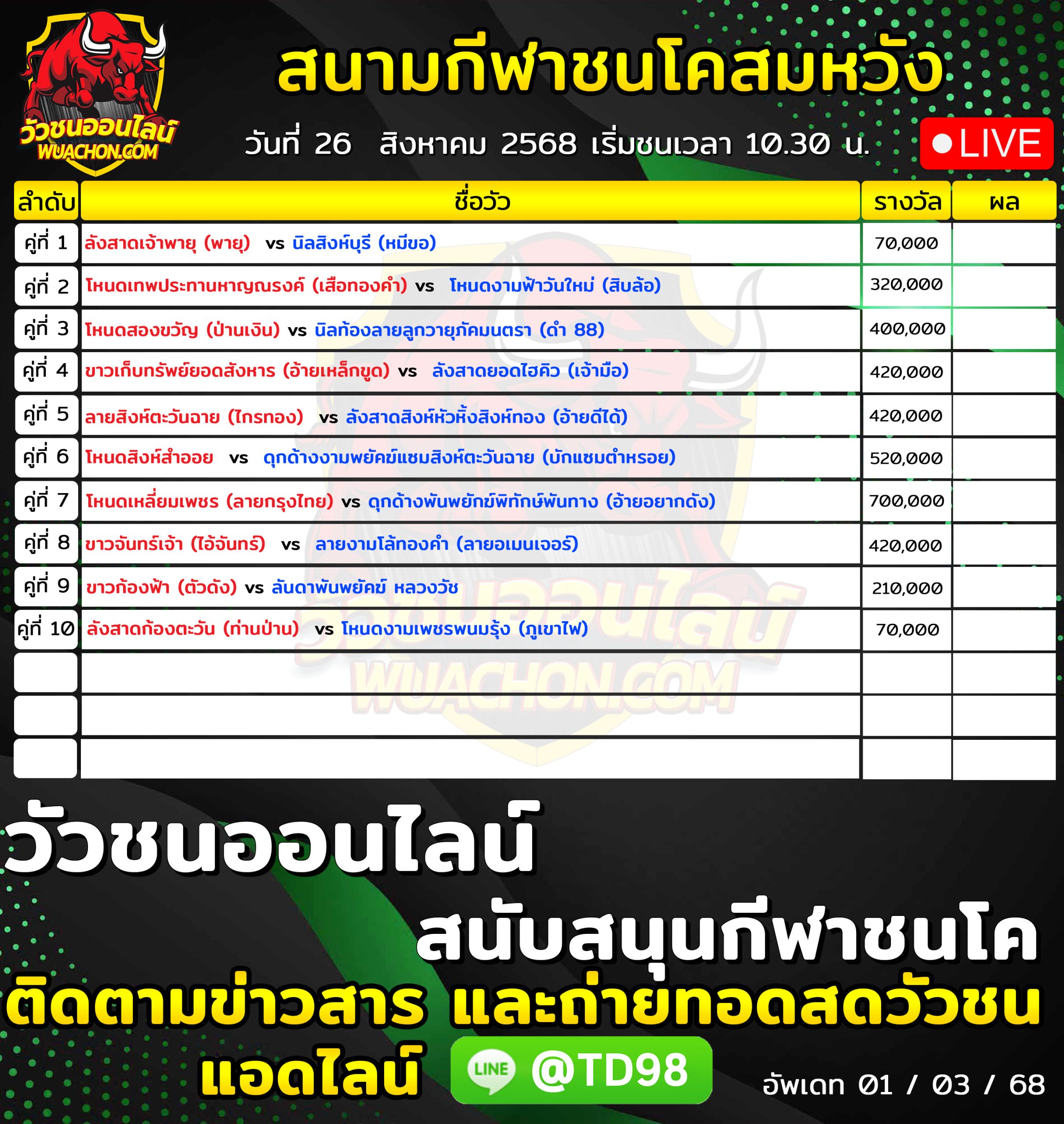You are currently viewing โปรแกรมวัวชน สนามกีฬาชนโคสมหวัง 26 สิงหาคม 2568 รายการวัวชน