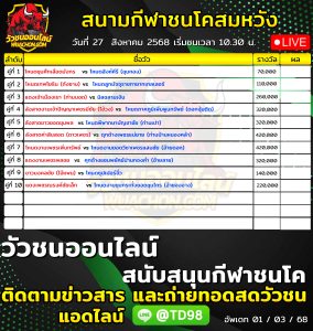 Read more about the article โปรแกรมวัวชน สนามกีฬาชนโคสมหวัง 27 สิงหาคม 2568 รายการวัวชน