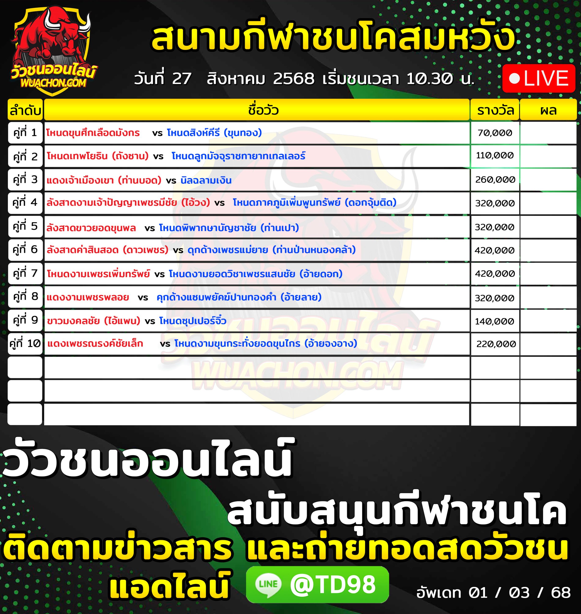 You are currently viewing โปรแกรมวัวชน สนามกีฬาชนโคสมหวัง 27 สิงหาคม 2568 รายการวัวชน