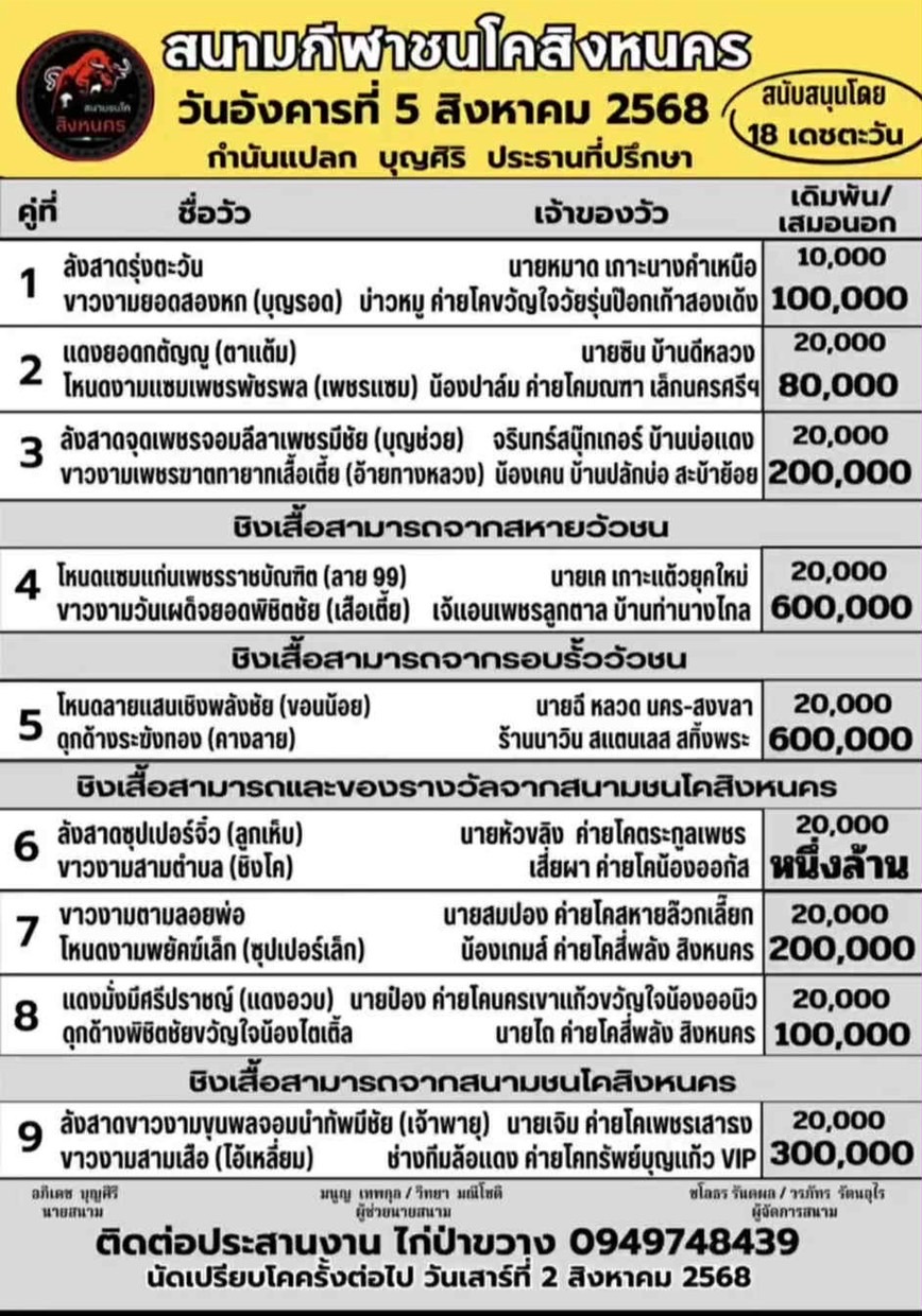 You are currently viewing โปรแกรมวัวชน สนามกีฬาชนโค สทิงพระ 5 สิงหาคม 2568 รายการวัวชน