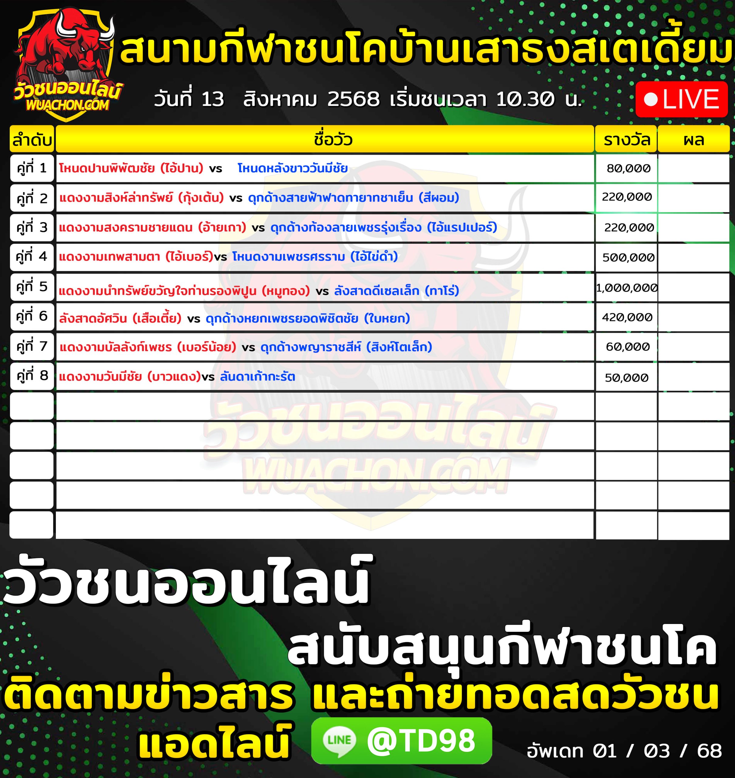 You are currently viewing โปรแกรมวัวชน สนามกีฬาชนโคเสาธงสเตเดี้ยม 13 สิงหาคม 2568 รายการวัวชน