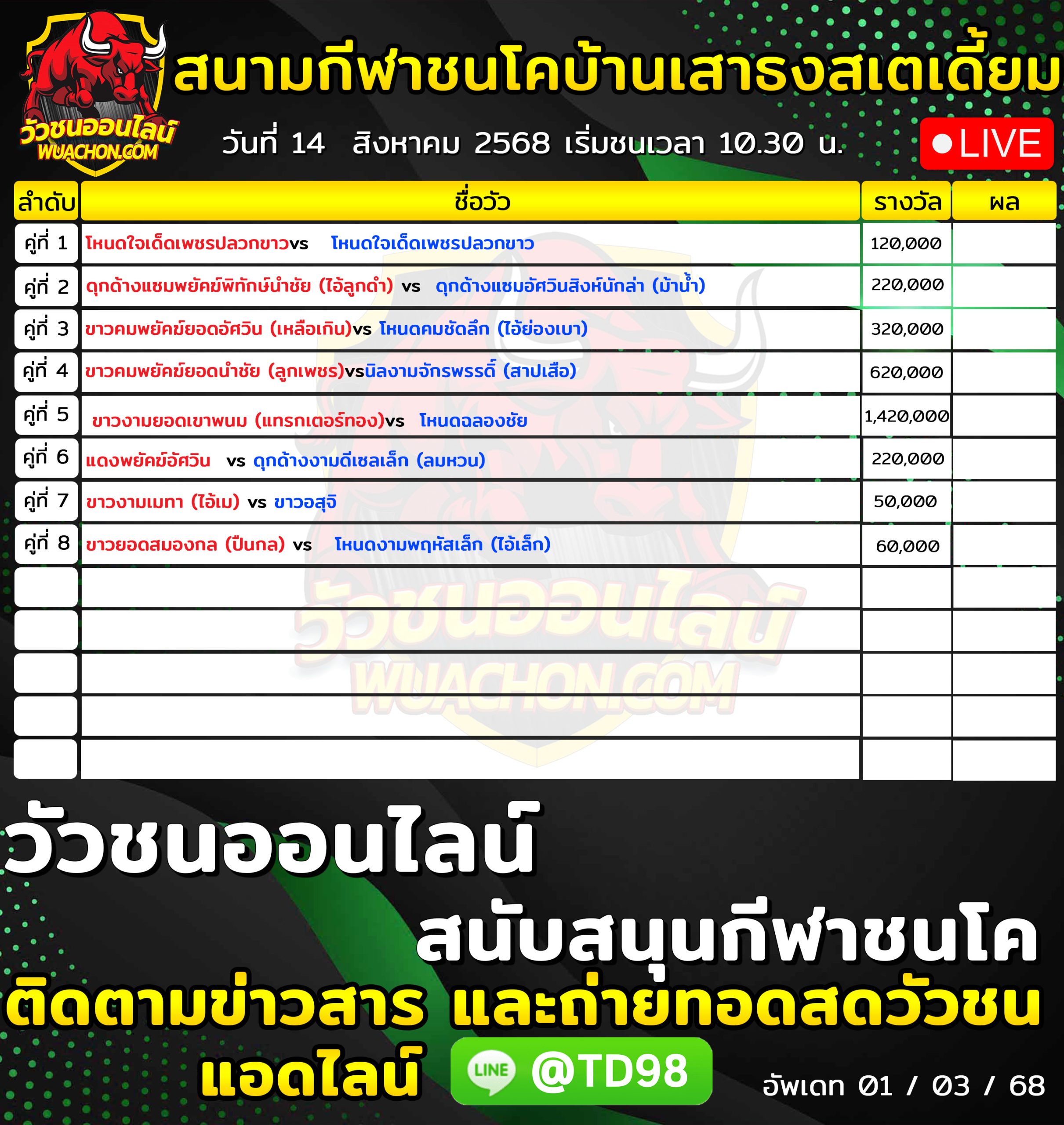 You are currently viewing โปรแกรมวัวชน สนามกีฬาชนโคเสาธงสเตเดี้ยม 14 สิงหาคม 2568 รายการวัวชน