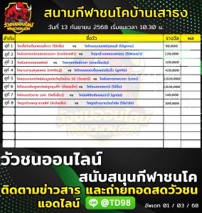 Read more about the article โปรแกรมวัวชน สนามกีฬาชนโคเสาธงสเตเดี้ยม 13 กันยายน 2568 รายการวัวชน