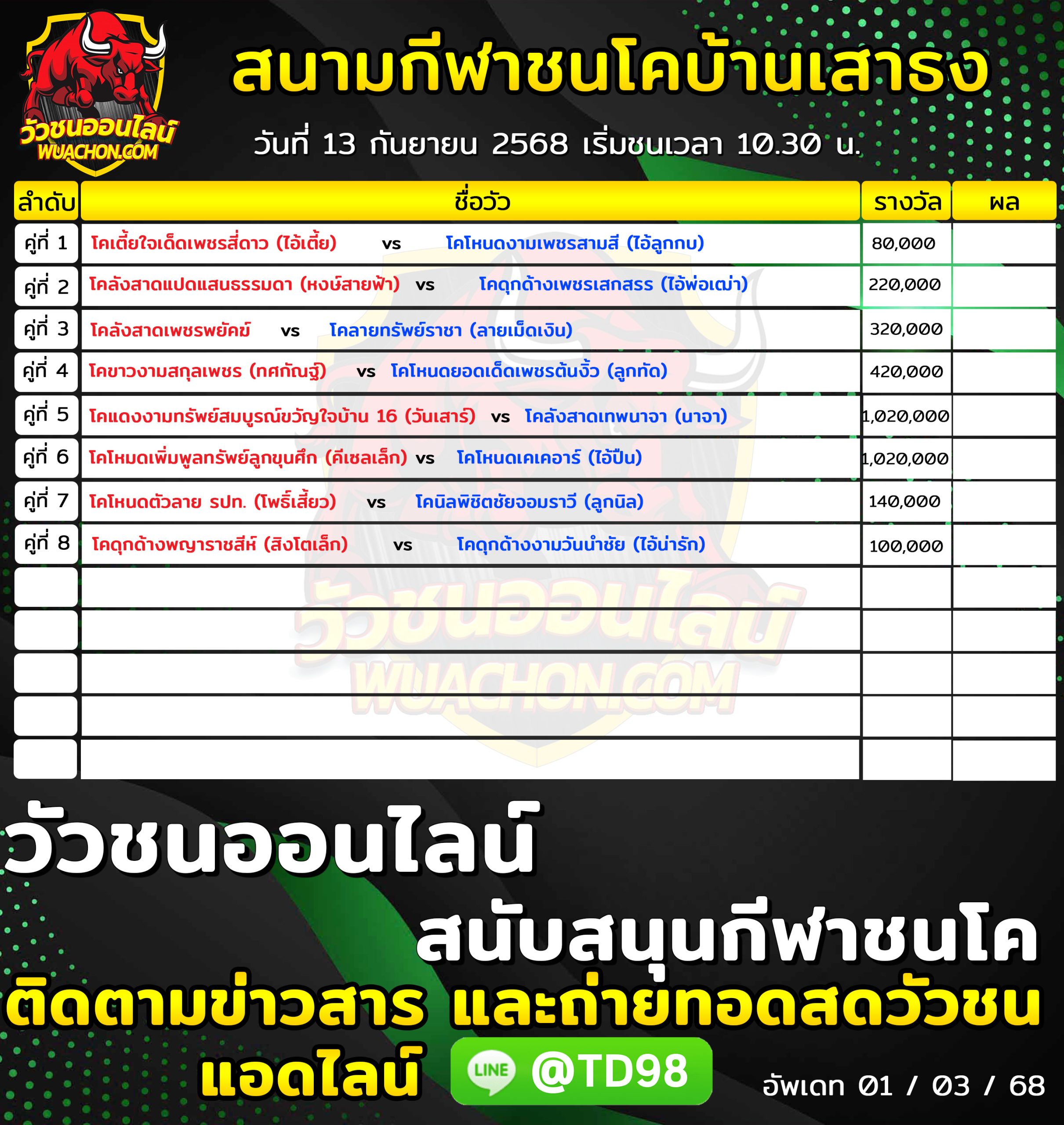 You are currently viewing โปรแกรมวัวชน สนามกีฬาชนโคเสาธงสเตเดี้ยม 13 กันยายน 2568 รายการวัวชน