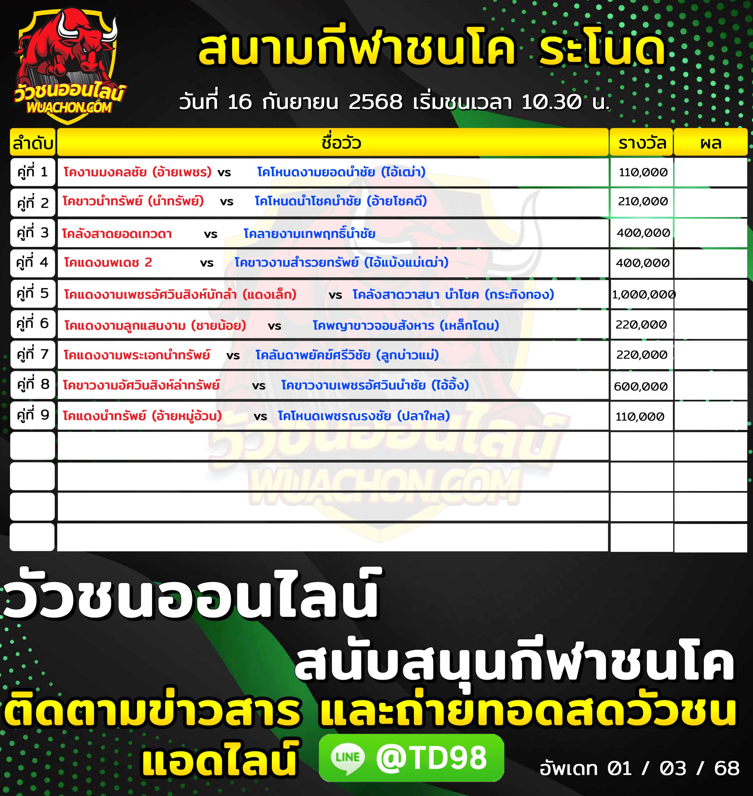 You are currently viewing โปรแกรมวัวชน สนามกีฬาชนโคระโนด 16 กันยายน 2568 รายการวัวชน