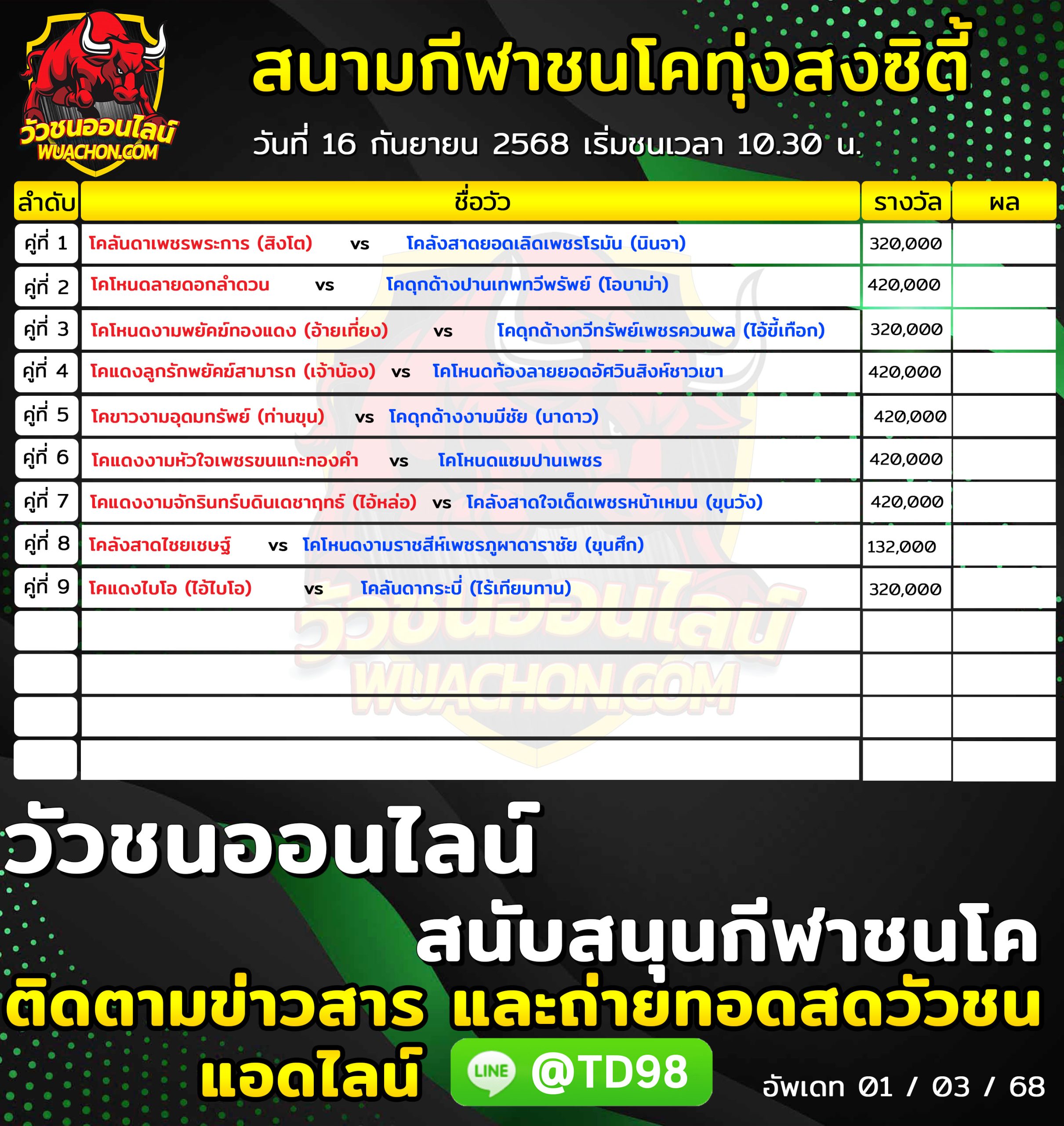You are currently viewing โปรแกรมวัวชน สนามกีฬาชนโคทุ่งสงซิตี้ 16 กันยายน 2568 รายการวัวชน