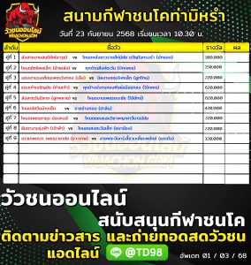 Read more about the article โปรแกรมวัวชน สนามกีฬาชนโคบ้านท่ามิหรำ 23 กันยายน 2568 รายการวัวชน