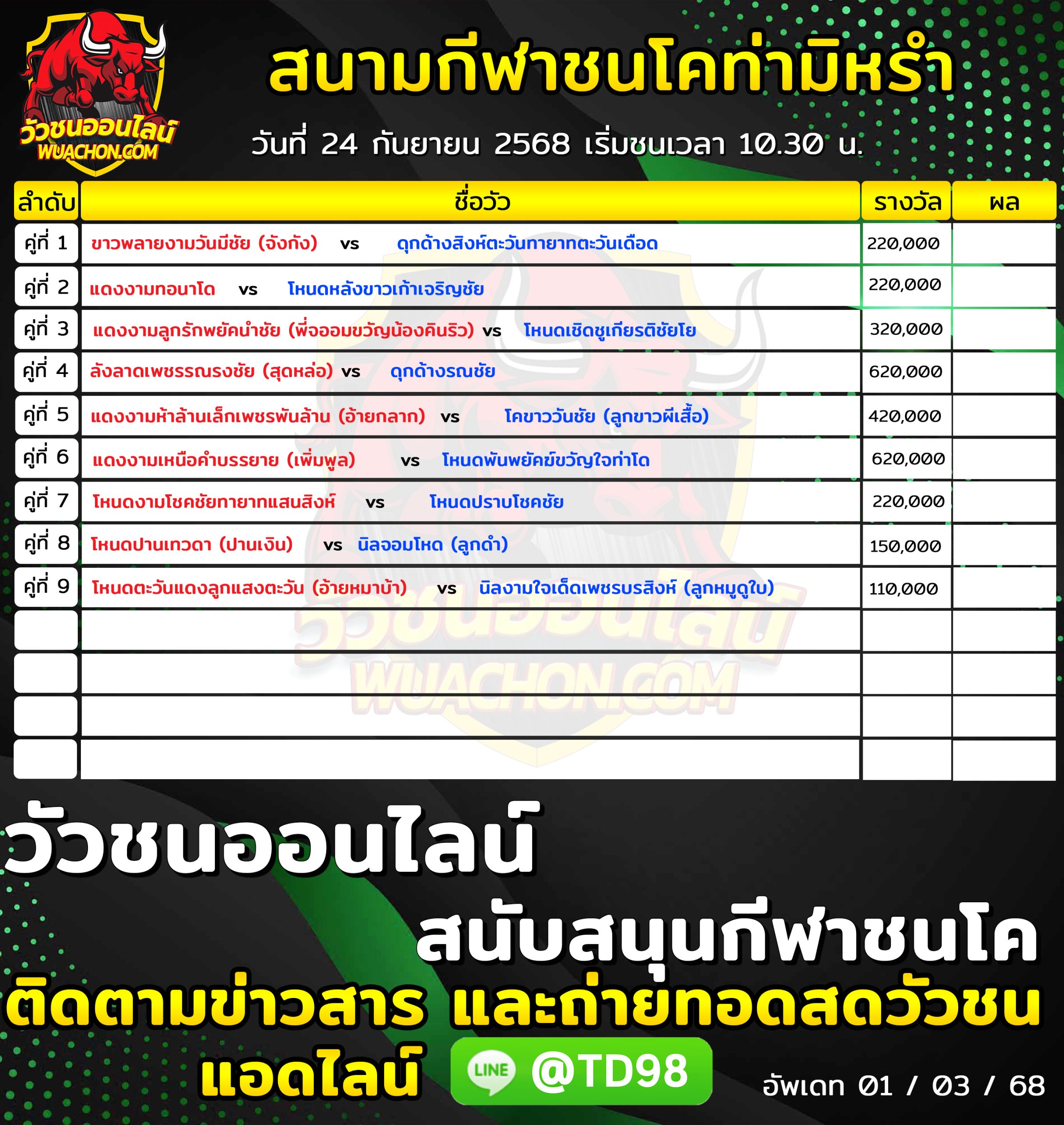 You are currently viewing โปรแกรมวัวชน สนามกีฬาชนโคบ้านท่ามิหรำ 24 กันยายน 2568 รายการวัวชน