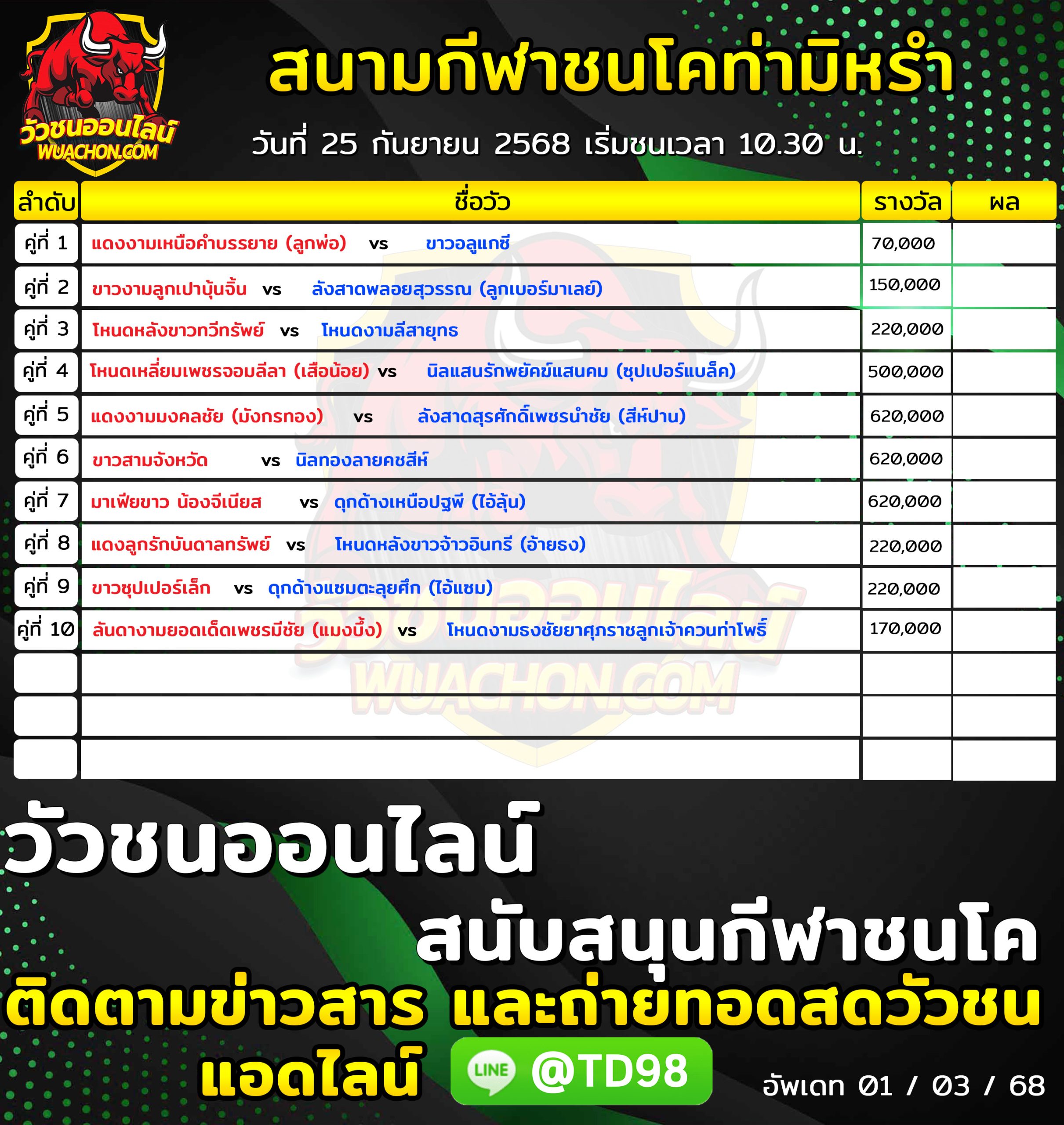 You are currently viewing โปรแกรมวัวชน สนามกีฬาชนโคบ้านท่ามิหรำ 25 กันยายน 2568 รายการวัวชน