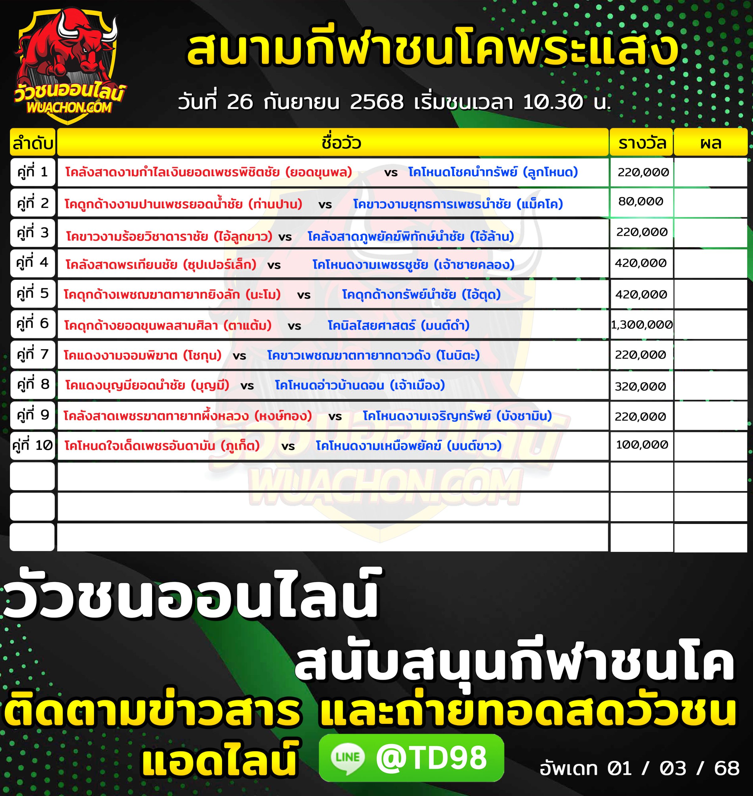 You are currently viewing โปรแกรมวัวชน สนามกีฬาชนโคพระเเสง 26 กันยายน 2568 รายการวัวชน