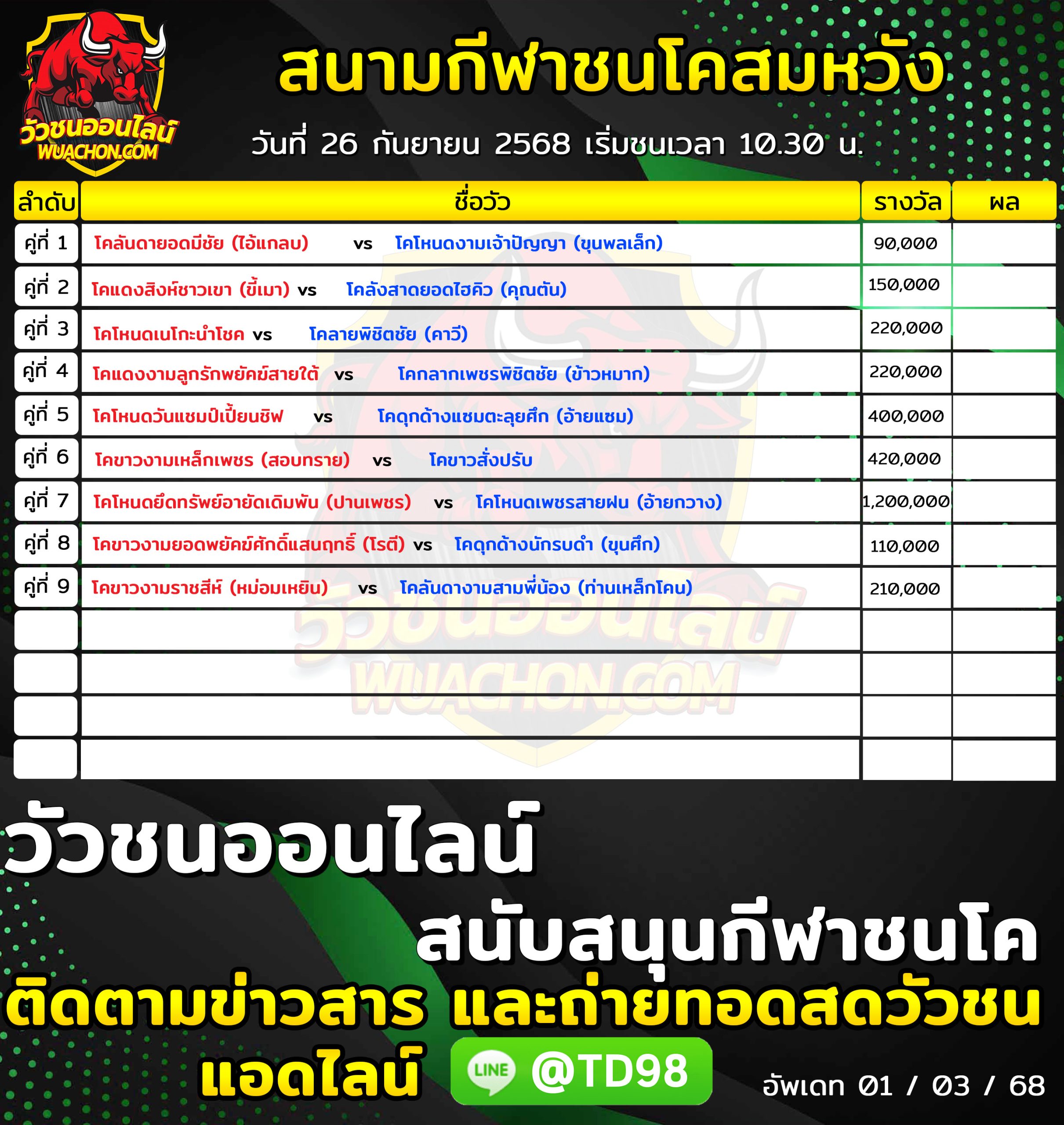 You are currently viewing โปรแกรมวัวชน สนามกีฬาชนโคสมหวังสเตเดี้ยม 26 กันยายน 2568 รายการวัวชน