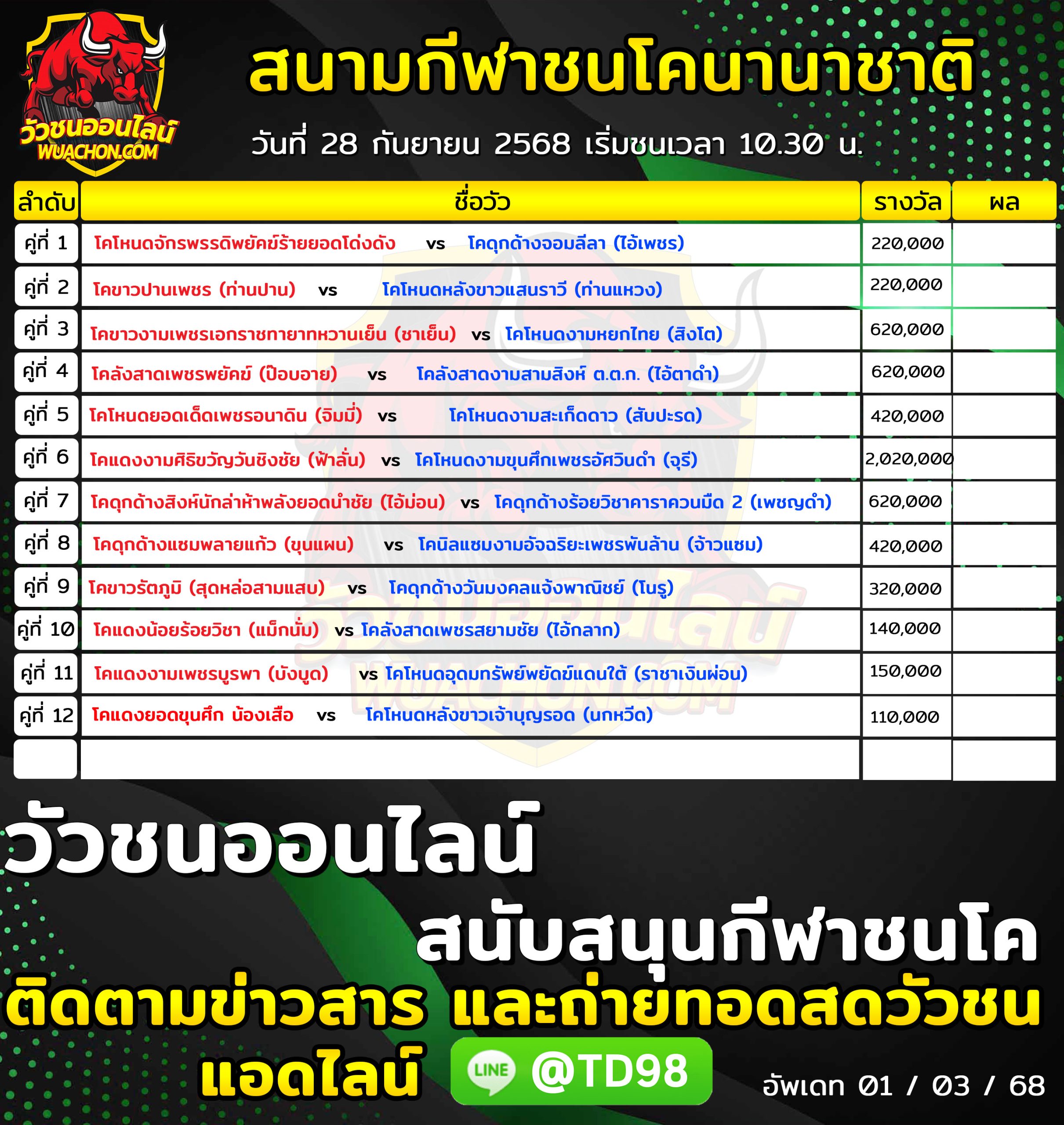 You are currently viewing โปรแกรมวัวชน สนามกีฬาชนโคนานาชาติ 28 กันยายน 2568 รายการวัวชน