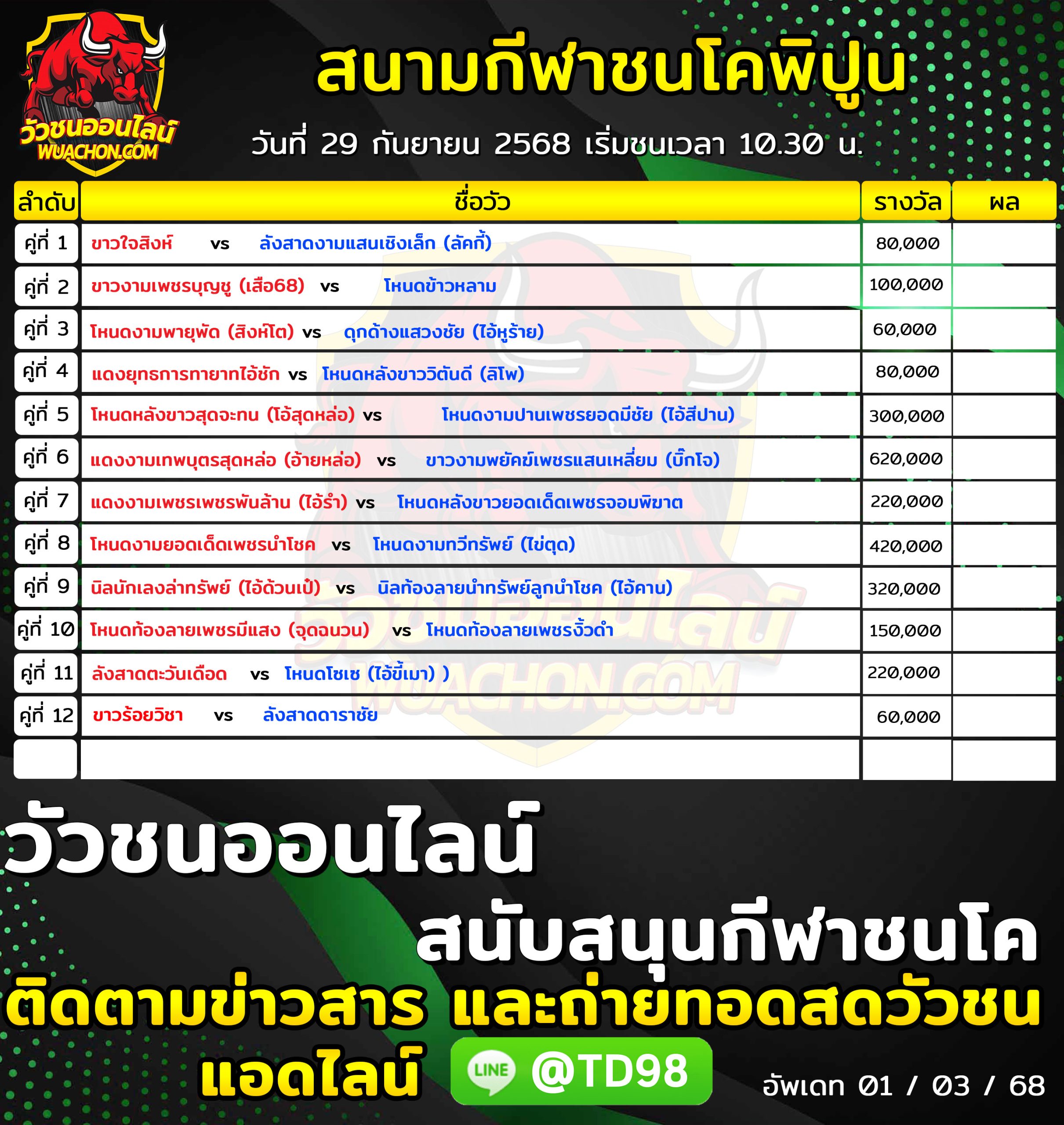 You are currently viewing โปรแกรมวัวชน สนามกีฬาชนโคพิปูน 29 กันยายน 2568 รายการวัวชน