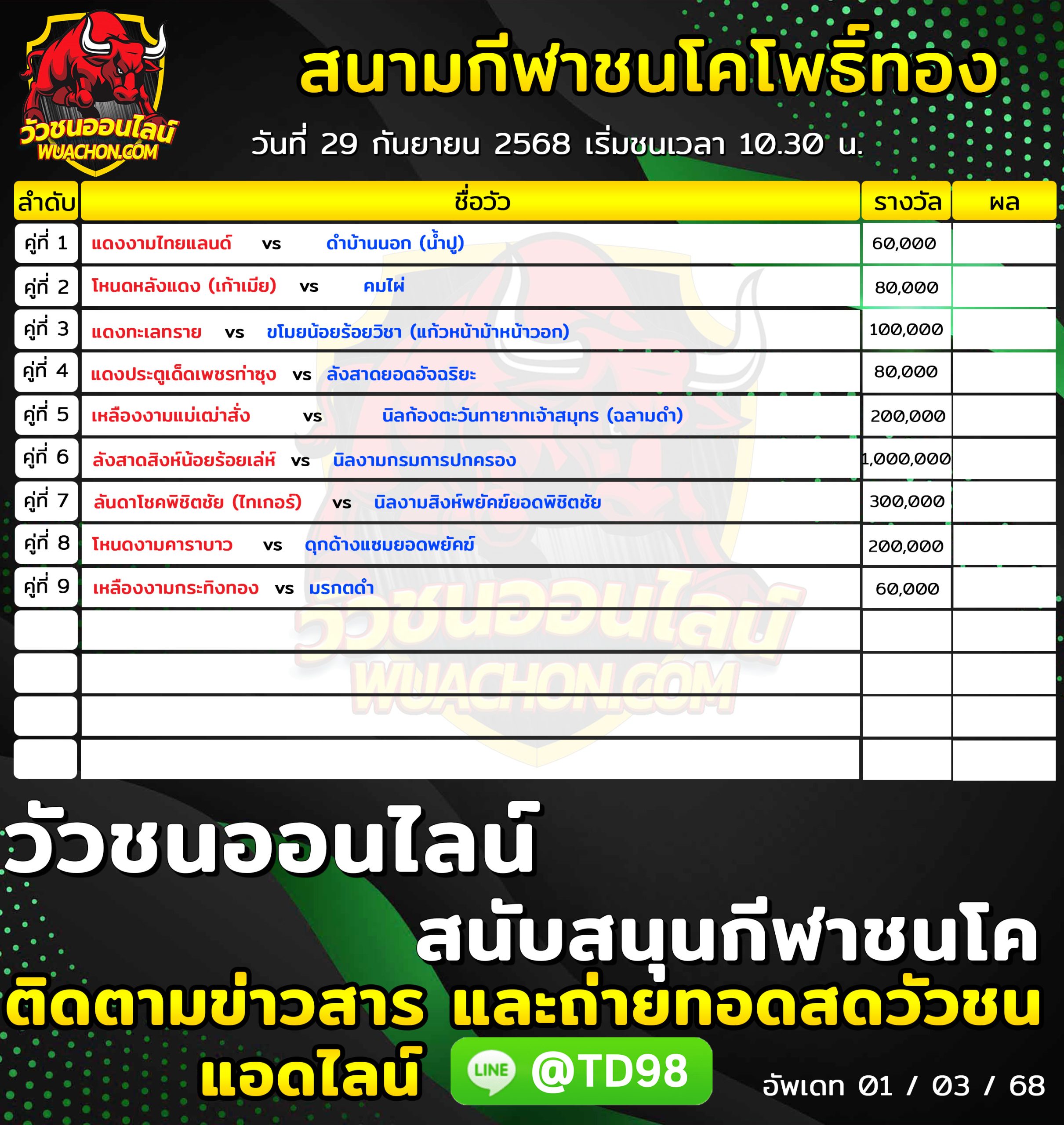 You are currently viewing โปรแกรมวัวชน สนามกีฬาชนโคโพธิ์ทอง แม่สอด 29 กันยายน 2568 รายการวัวชน