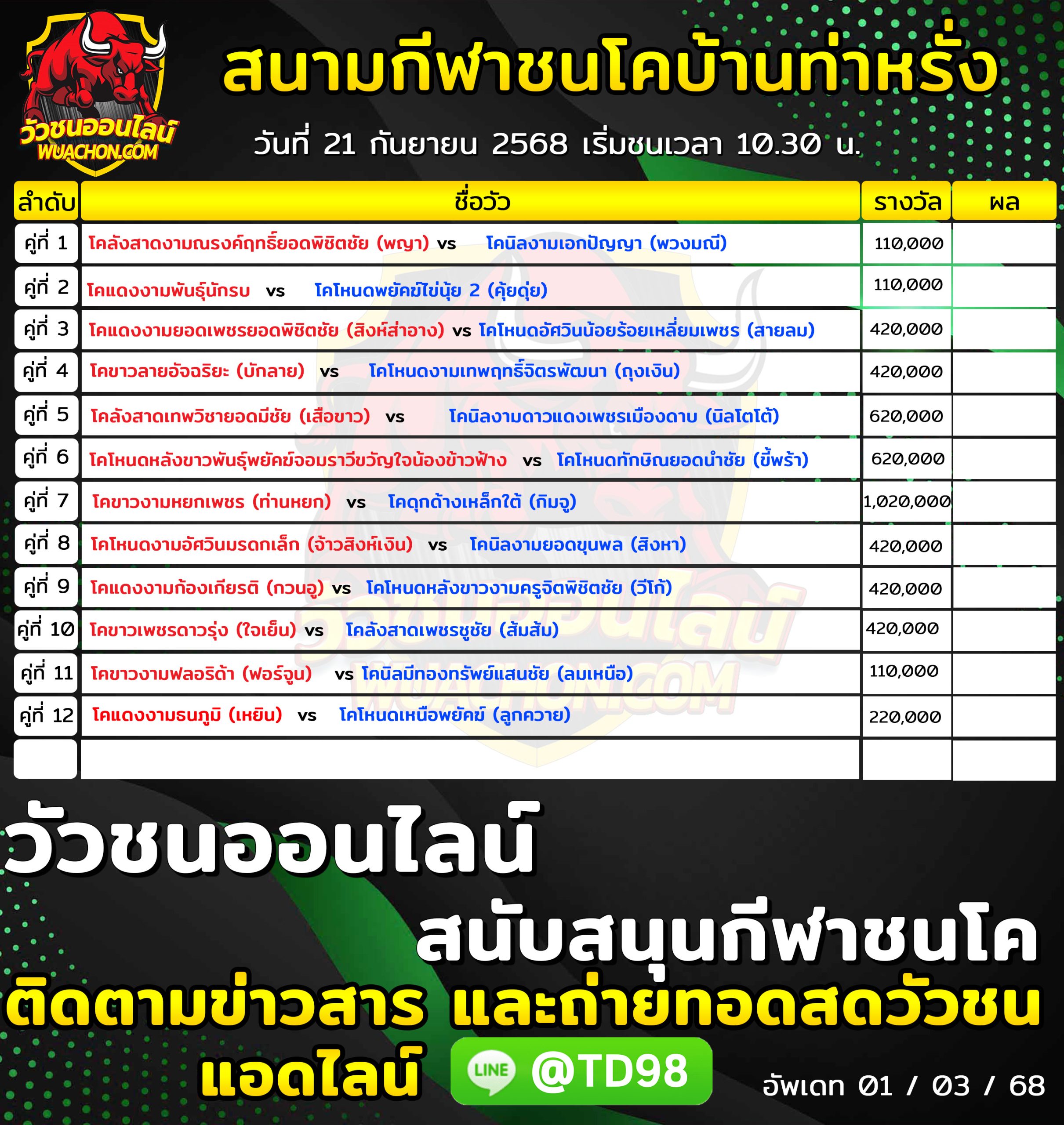 You are currently viewing โปรแกรมวัวชน สนามกีฬาชนโคบ้านท่าหรั่ง 21 กันยายน 2568 รายการวัวชน