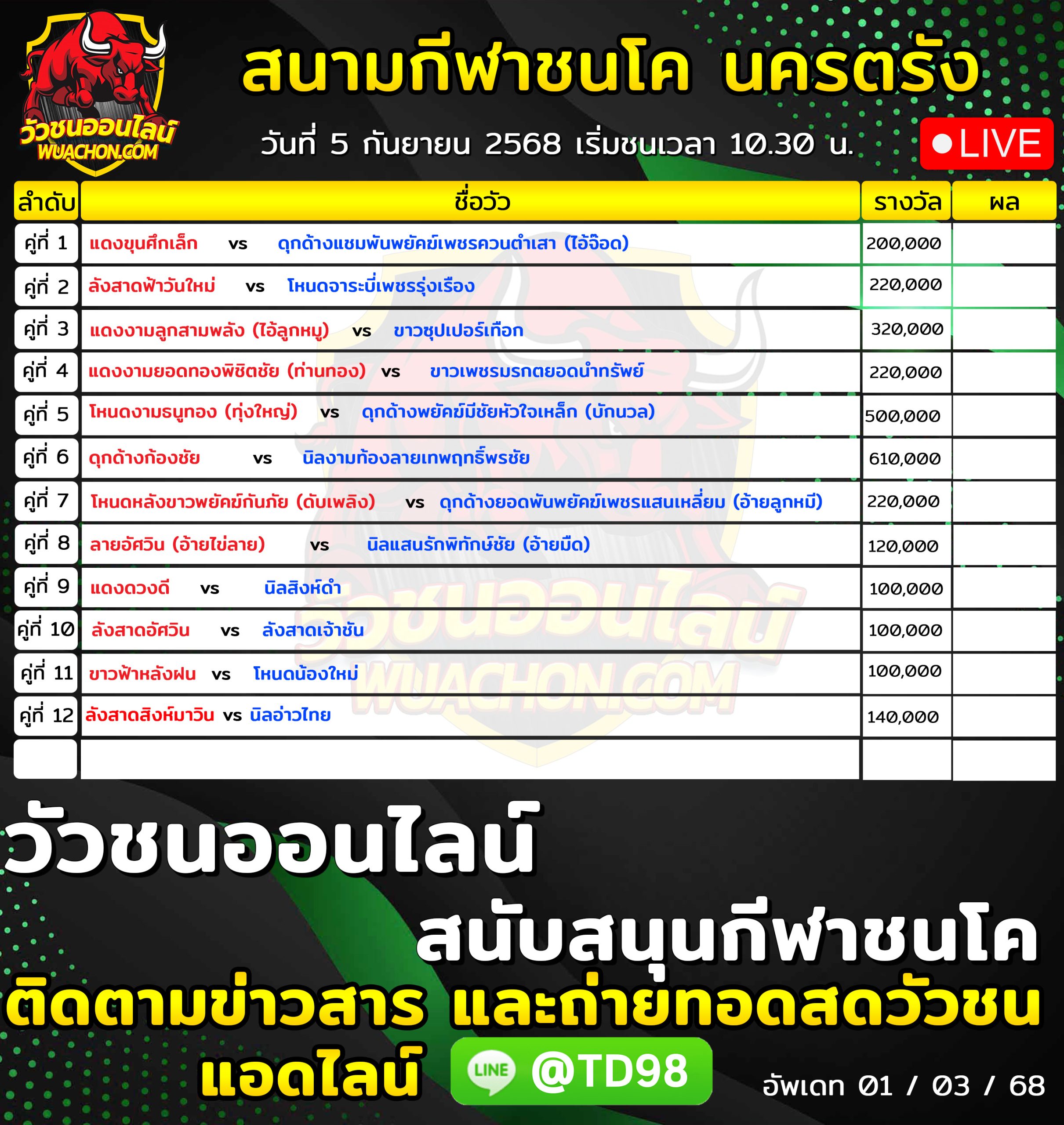 You are currently viewing โปรแกรมวัวชน สนามกีฬาชนโค นครตรัง 5 กันยายน 2568 รายการวัวชน