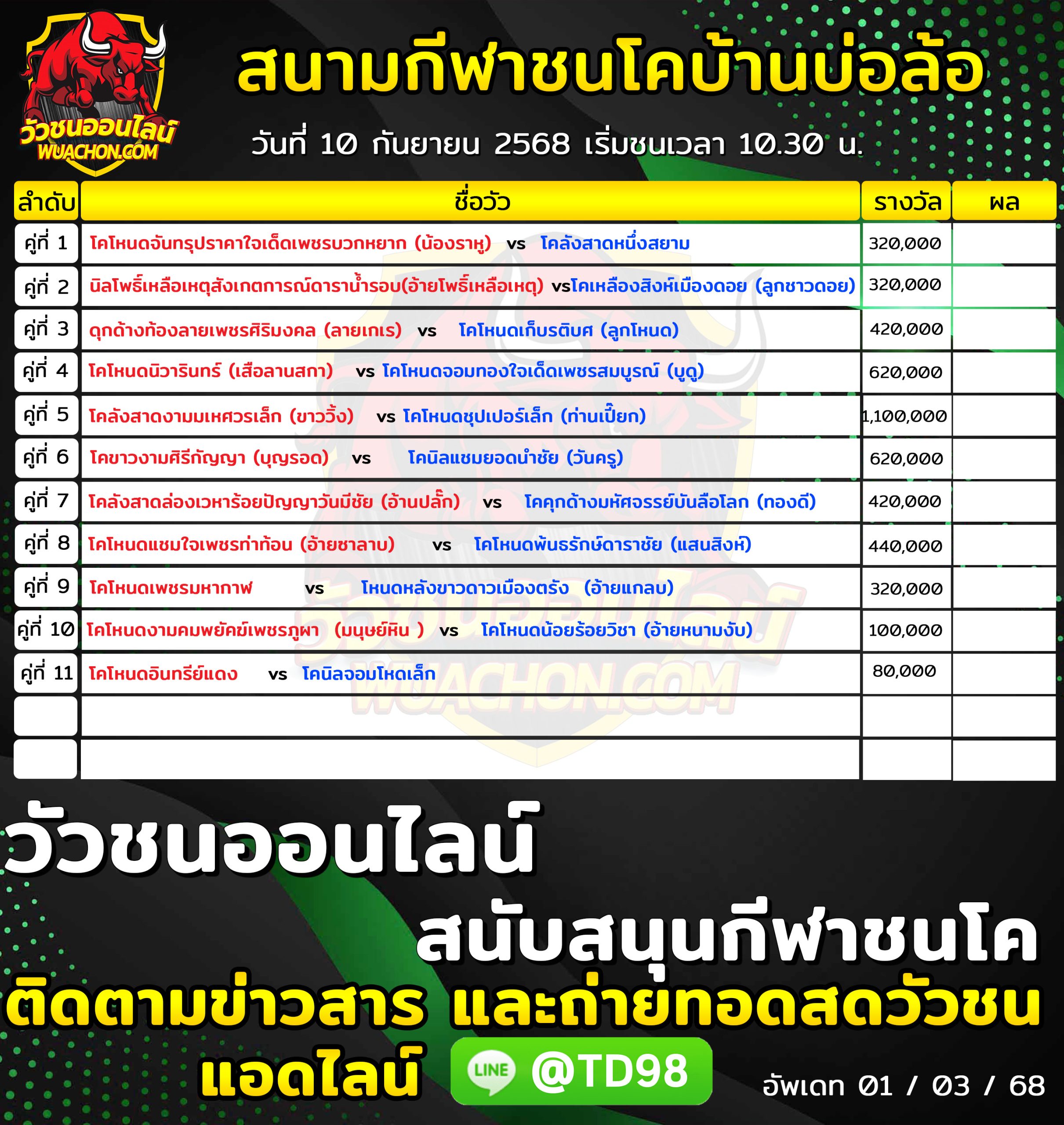 You are currently viewing โปรแกรมวัวชน สนามกีฬาชนโคบ้านบ่อล้อ 10 กันยายน 2568 รายการวัวชน