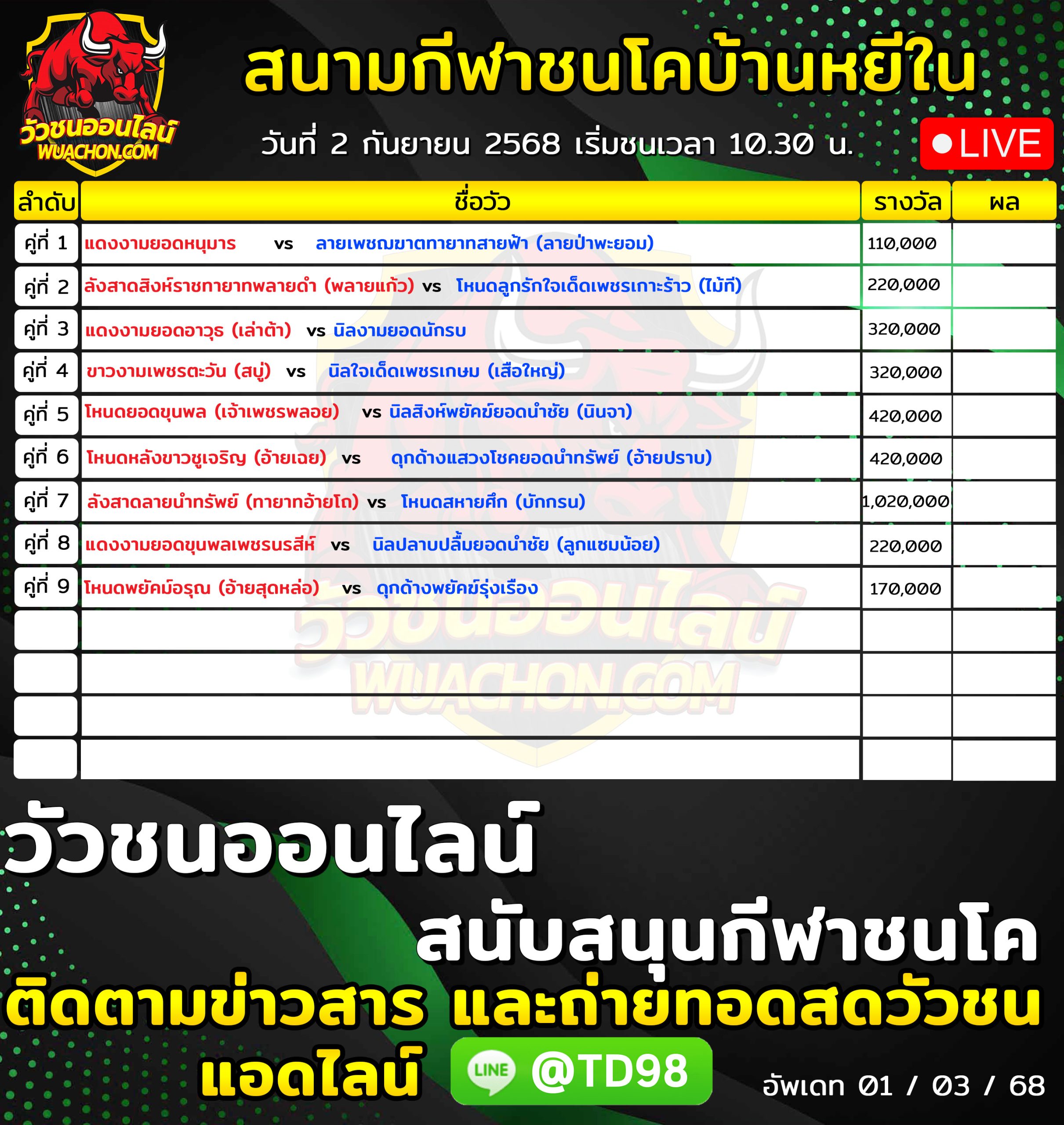 You are currently viewing โปรแกรมวัวชน สนามกีฬาชนโคบ้านหยีใน 2 กันยายน 2568 รายการวัวชน