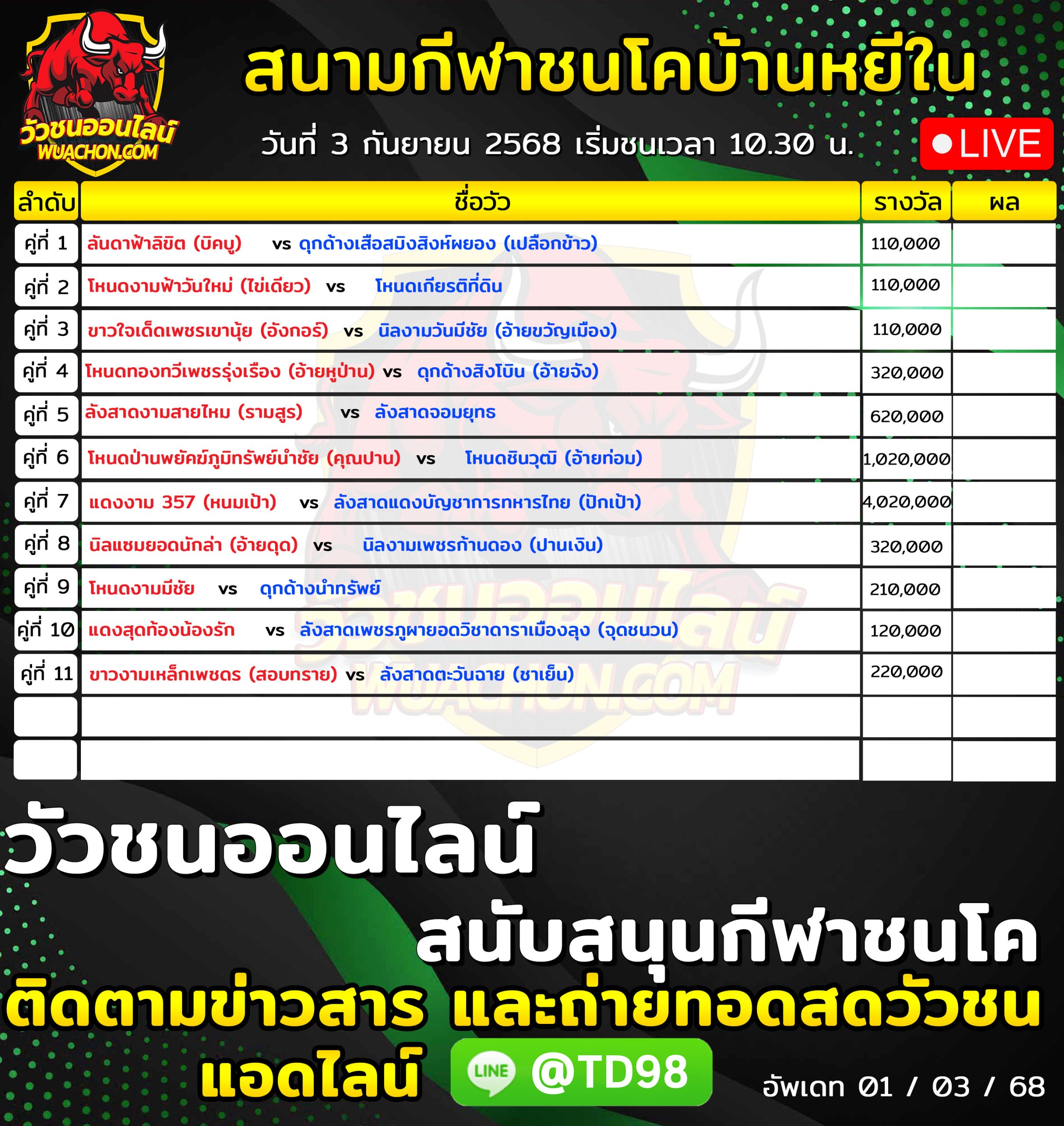 You are currently viewing โปรแกรมวัวชน สนามกีฬาชนโคบ้านหยีใน 3 กันยายน 2568 รายการวัวชน