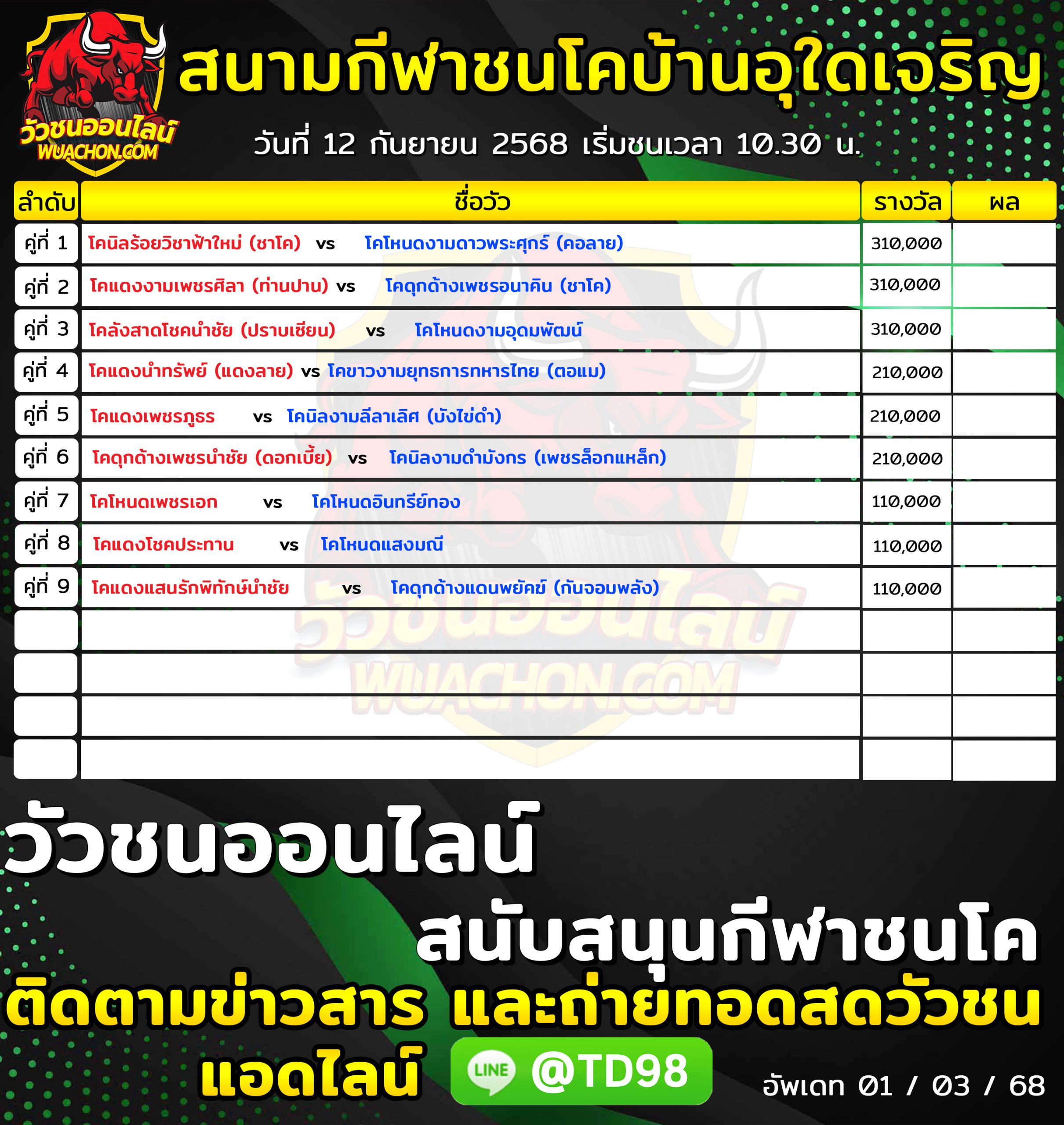 You are currently viewing โปรแกรมวัวชน สนามกีฬาชนโคบ้านอุใดเจริญ 12 กันยายน 2568 รายการวัวชน