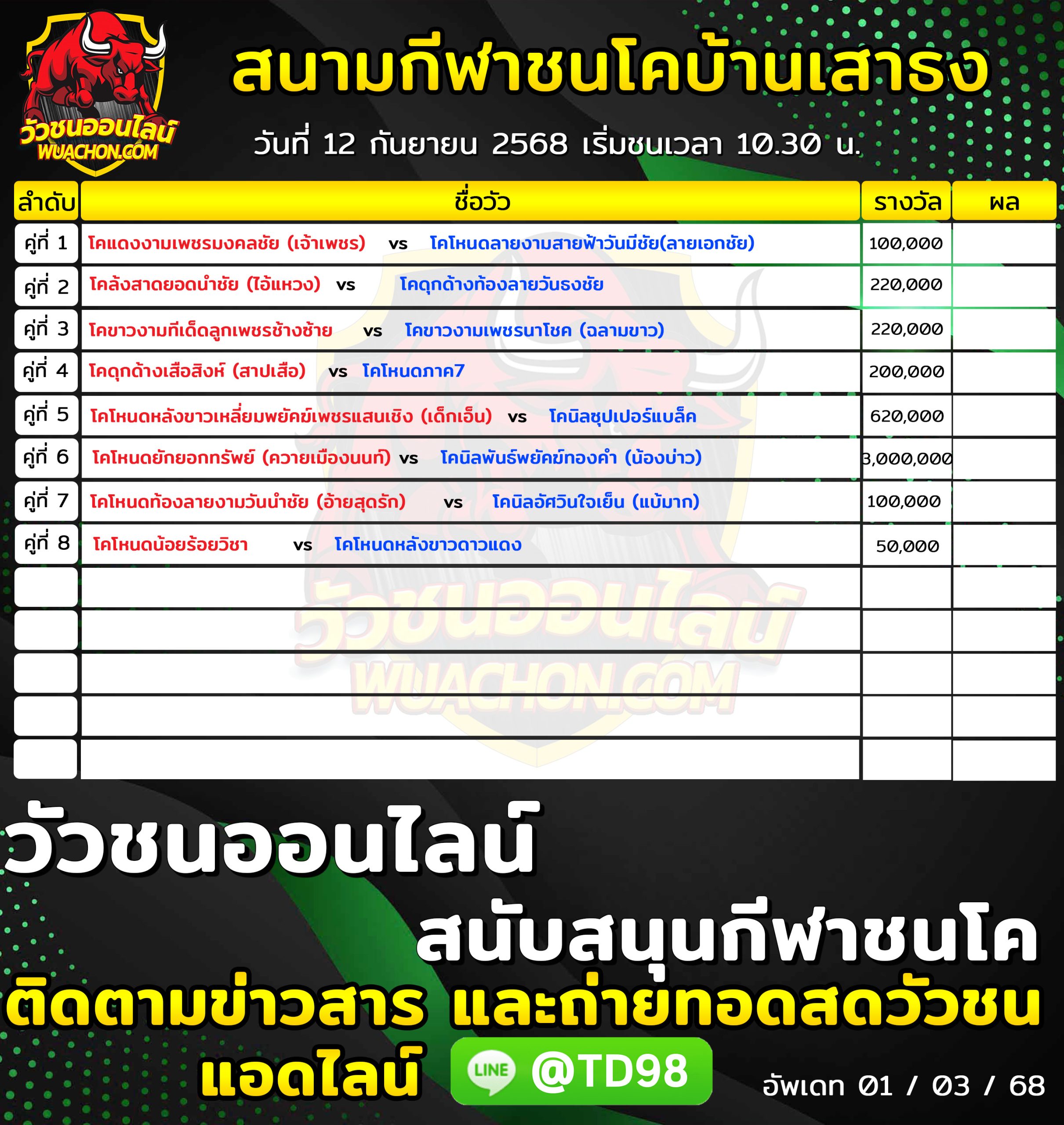 You are currently viewing โปรแกรมวัวชน สนามกีฬาชนโคเสาธงสเตเดี้ยม 12 กันยายน 2568 รายการวัวชน