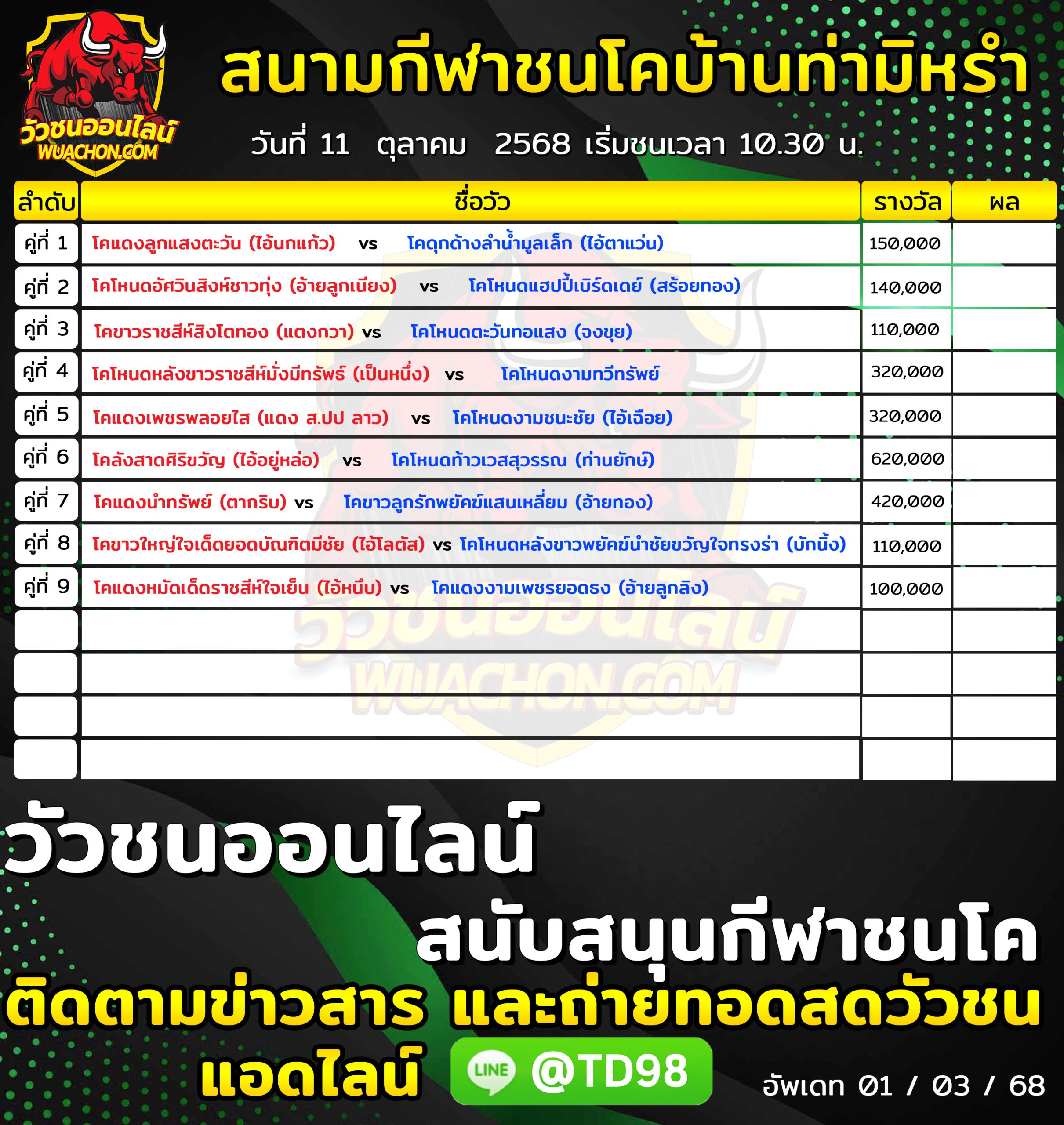 You are currently viewing โปรแกรมวัวชน สนามกีฬาชนโคบ้านท่ามิหรำ 11 ตุลาคม 2568 รายการวัวชน