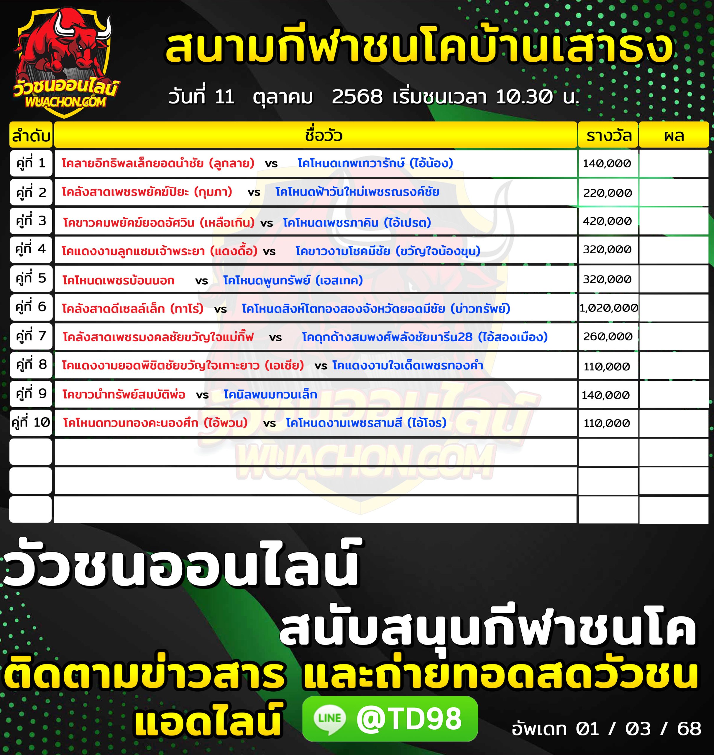 You are currently viewing โปรแกรมวัวชน สนามกีฬาชนโคบ้านเสาธง 11 ตุลาคม 2568 รายการวัวชน