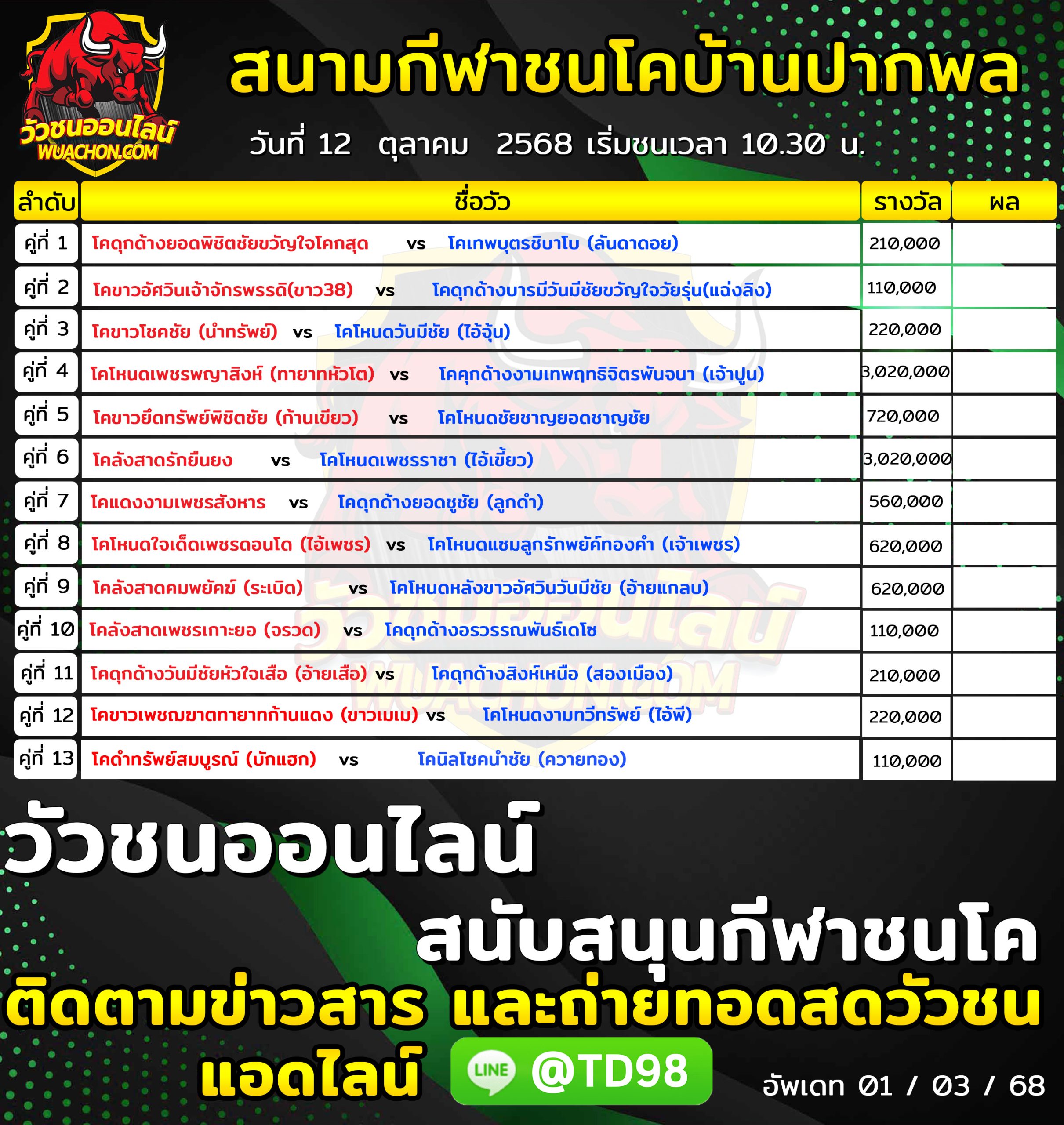 You are currently viewing โปรแกรมวัวชน สนามกีฬาชนโคบ้านปากพล 12 ตุลาคม 2568 รายการวัวชน