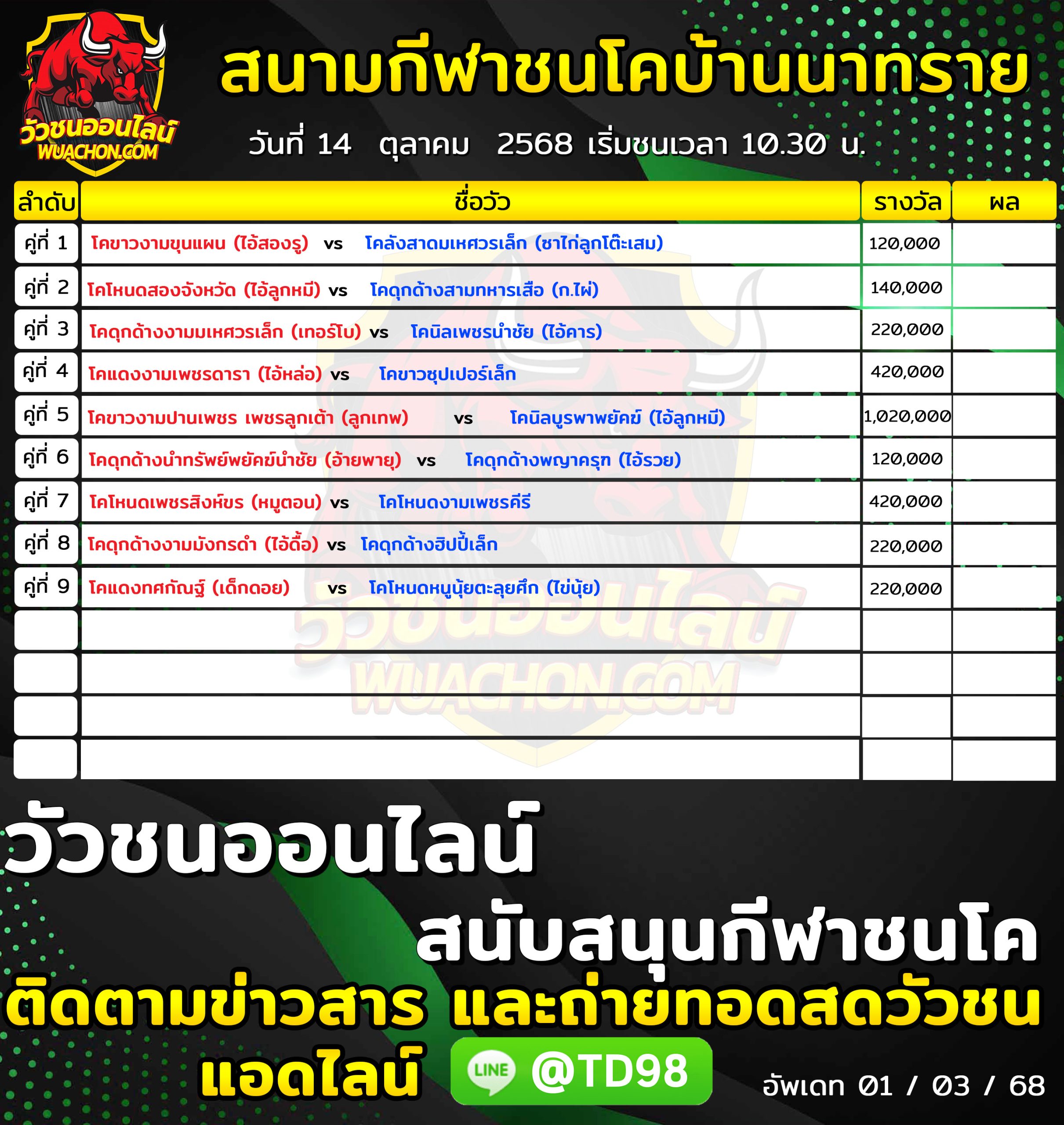 You are currently viewing โปรแกรมวัวชน สนามกีฬาชนโคบ้านนาทราย 14 ตุลาคม 2568 รายการวัวชน