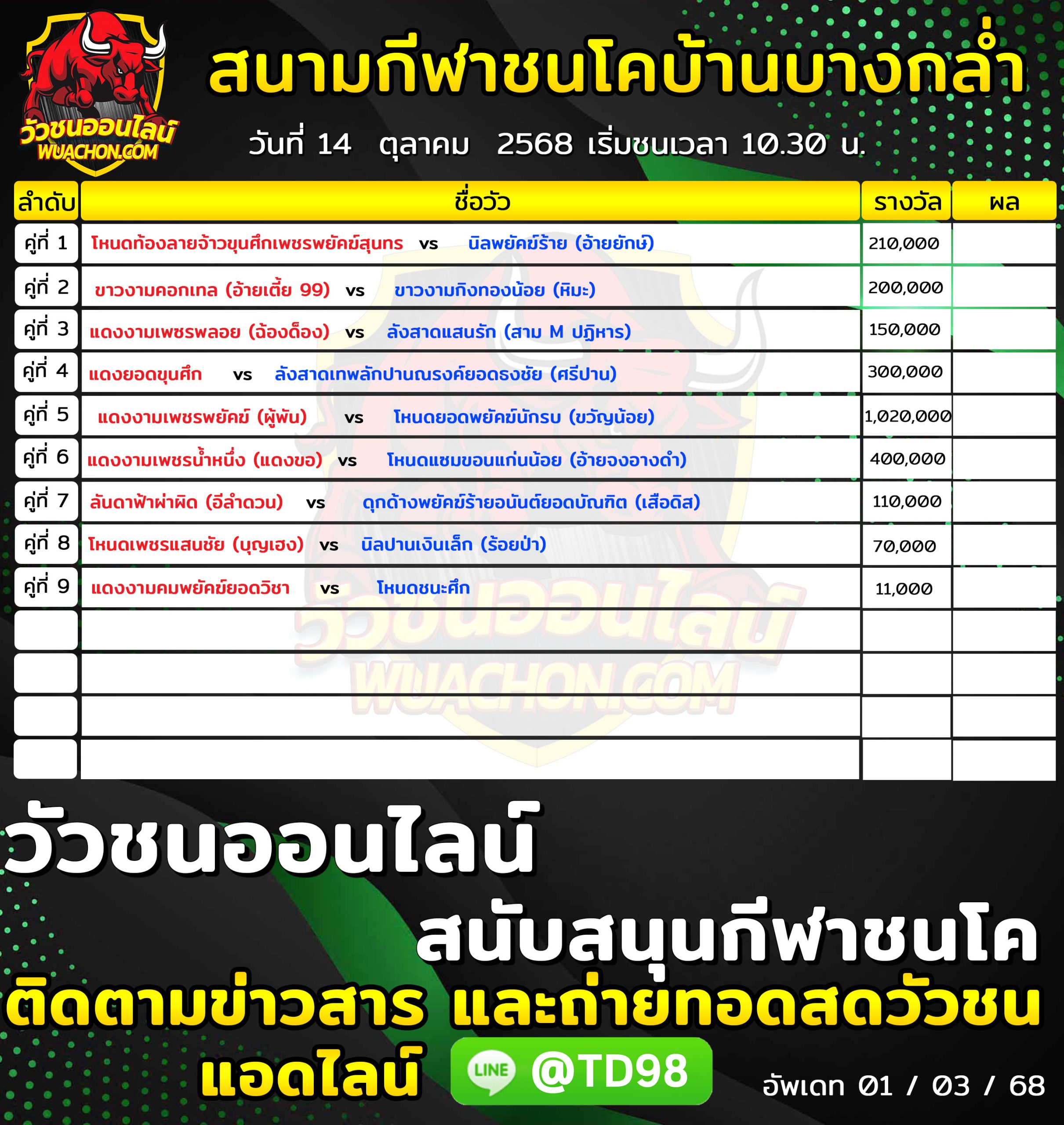 You are currently viewing โปรแกรมวัวชน สนามกีฬาชนโคบ้านบางกล่ำ 14 ตุลาคม 2568 รายการวัวชน