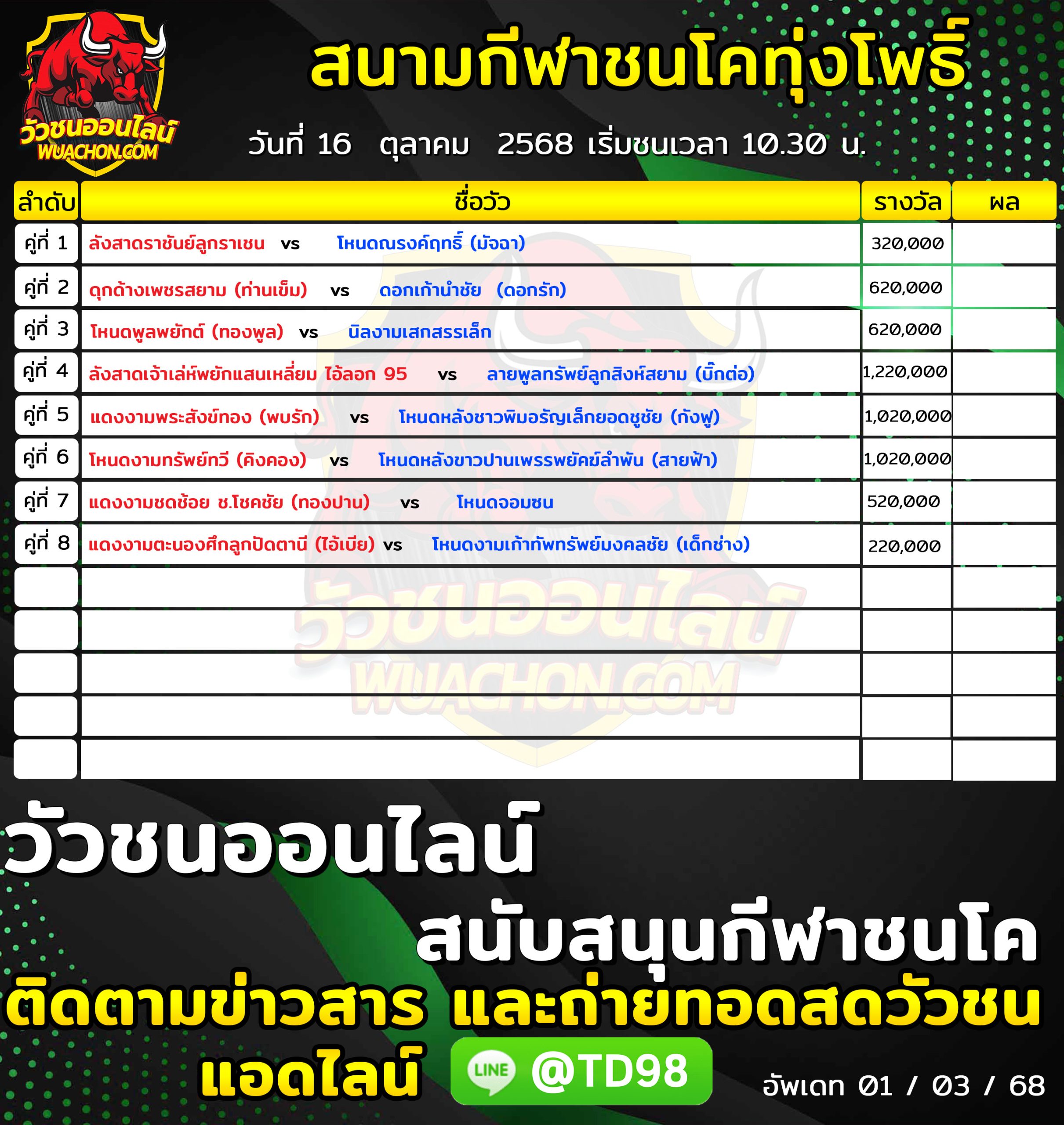 You are currently viewing โปรแกรมวัวชน สนามกีฬาชนโคทุ่งโพธิ์สเตเดี้ยม 16 ตุลาคม 2568 รายการวัวชน