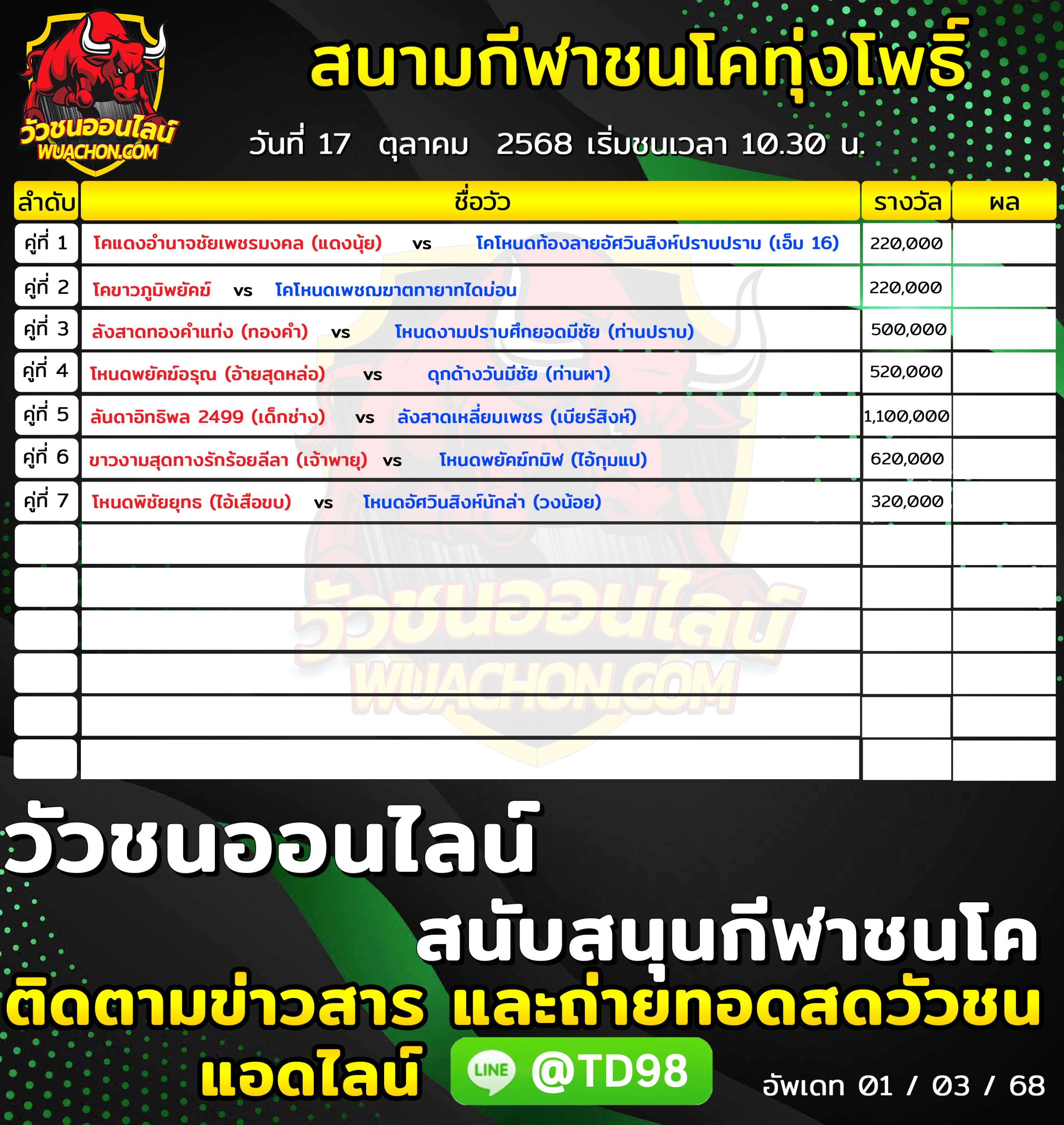 You are currently viewing โปรแกรมวัวชน สนามกีฬาชนโคทุ่งโพธิ์ 17 ตุลาคม 2568 รายการวัวชน