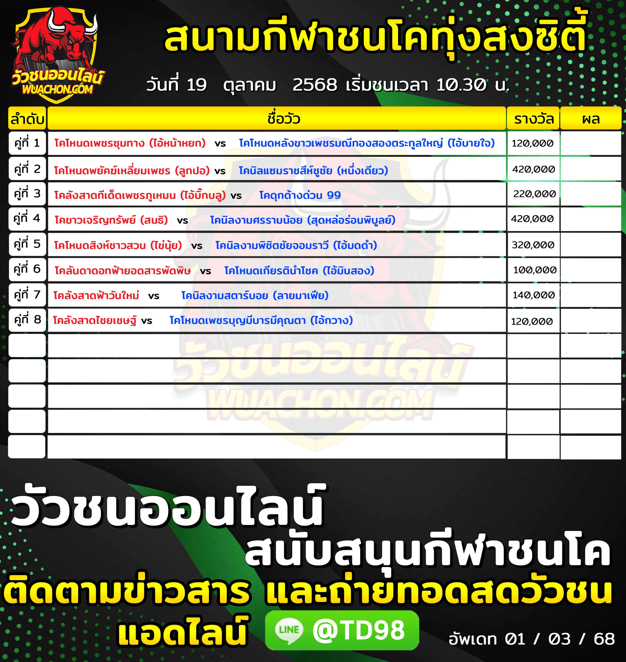 You are currently viewing โปรแกรมวัวชน สนามกีฬาชนโคทุ่งสงซิตี้ 19 ตุลาคม 2568 รายการวัวชน