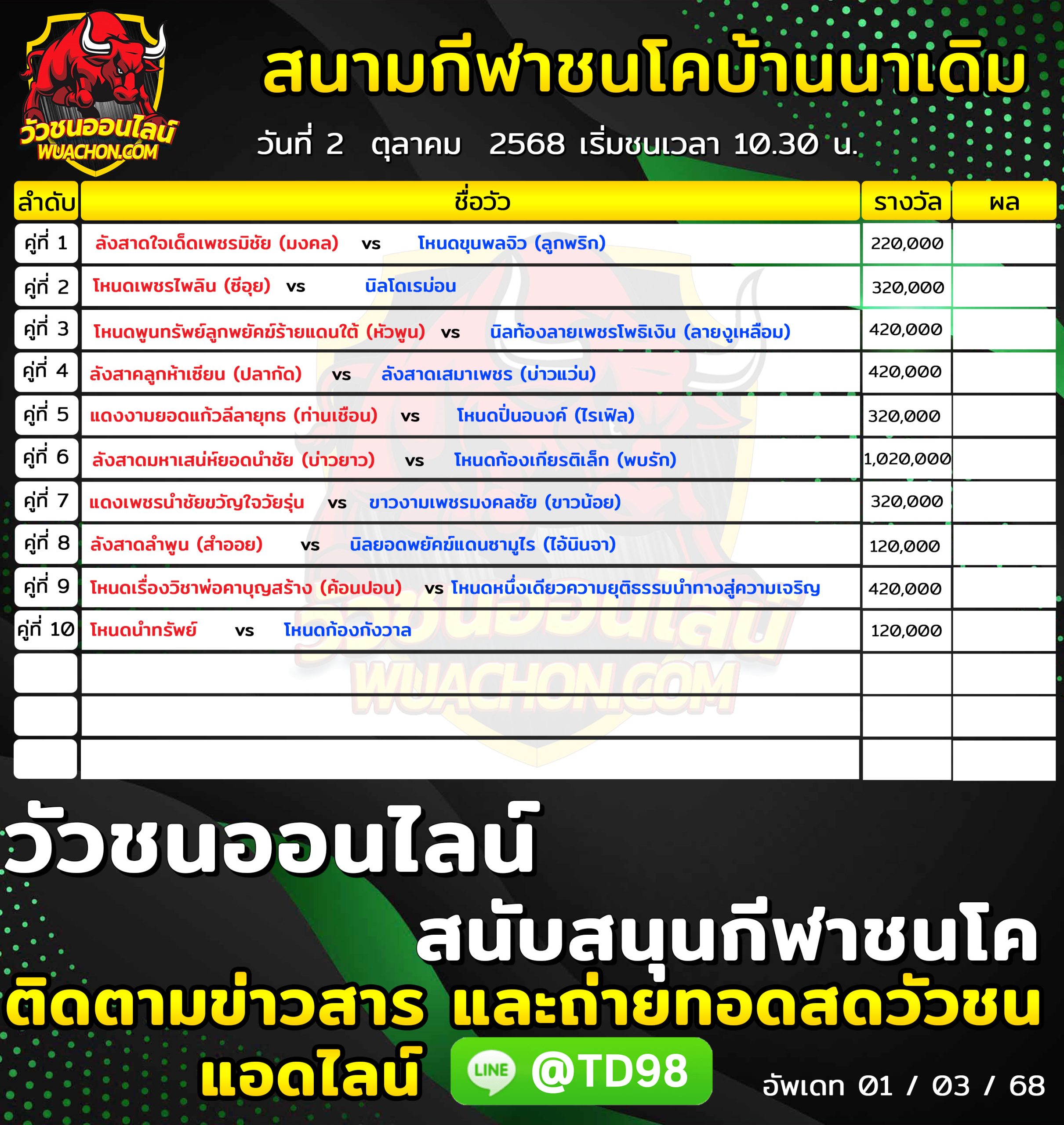 You are currently viewing โปรแกรมวัวชน สนามกีฬาชนโคบ้านนาเดิม 2 ตุลาคม 2568 รายการวัวชน
